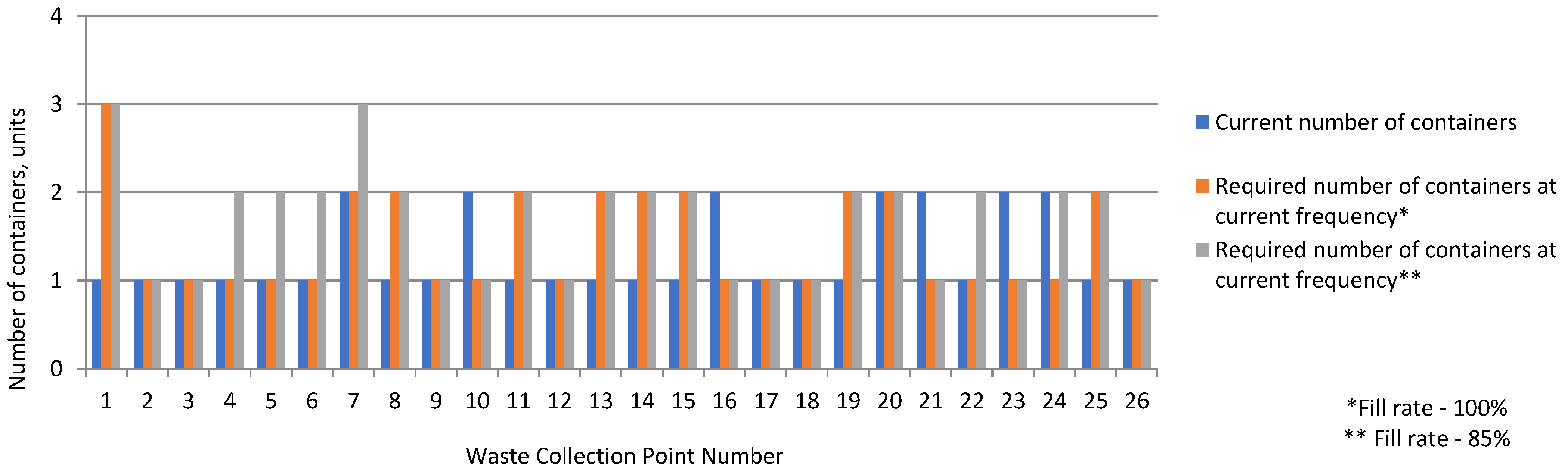 Resources 10 00083 g005