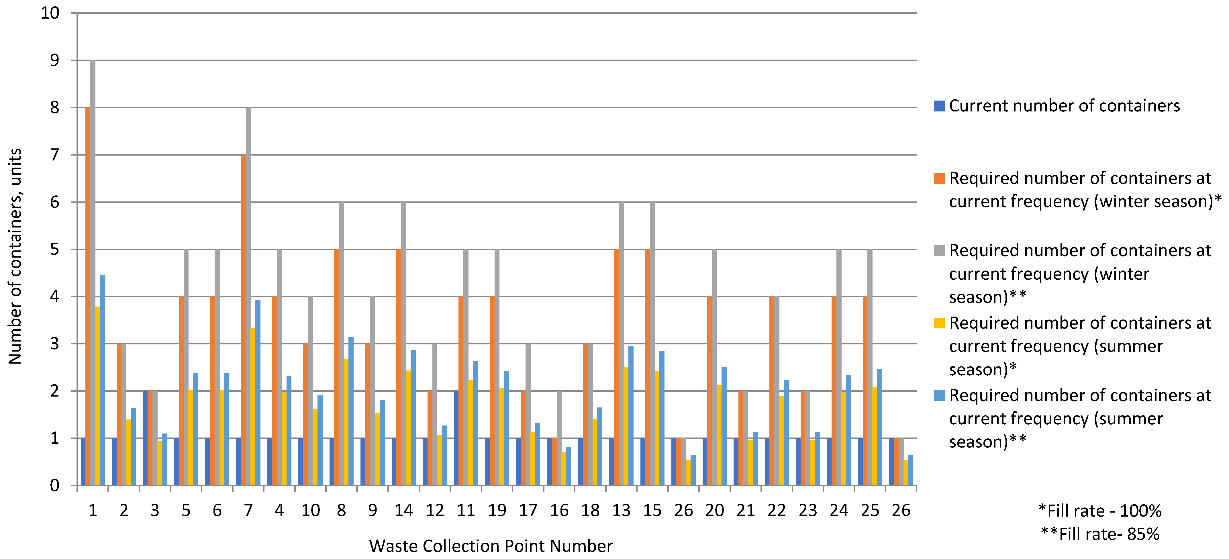 Resources 10 00083 g006