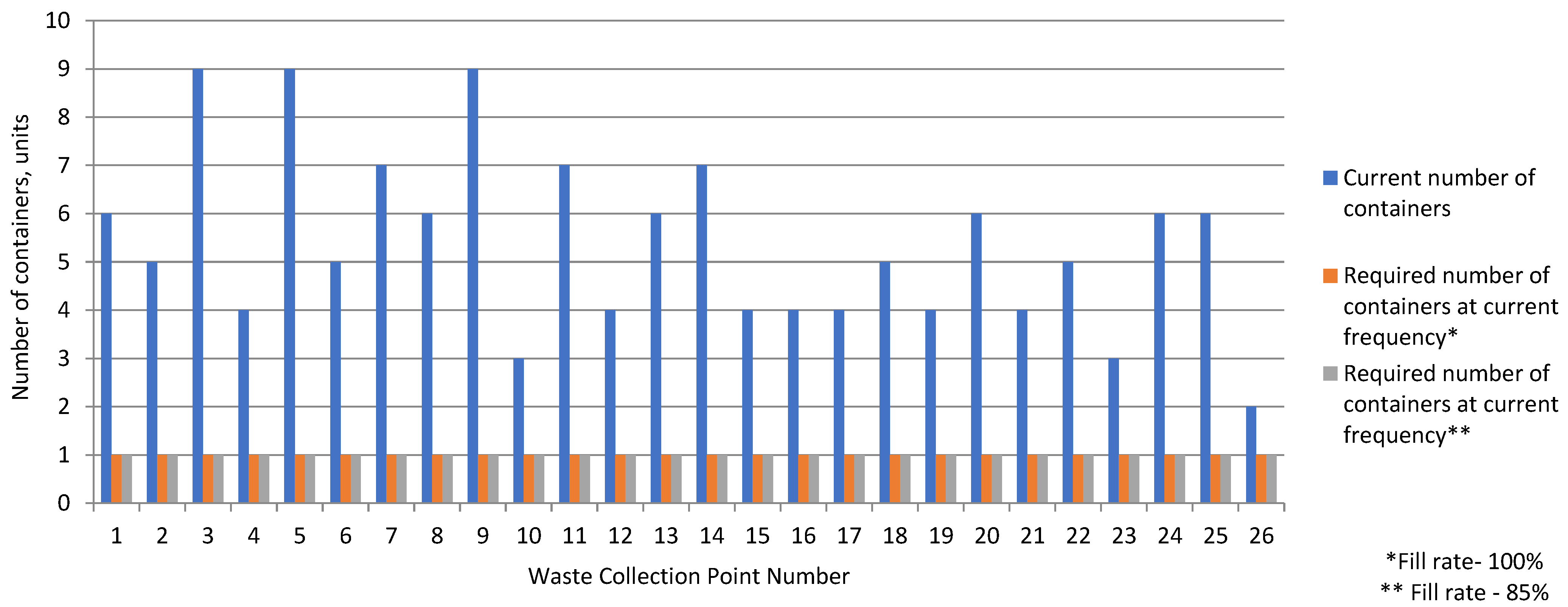 Resources 10 00083 g007