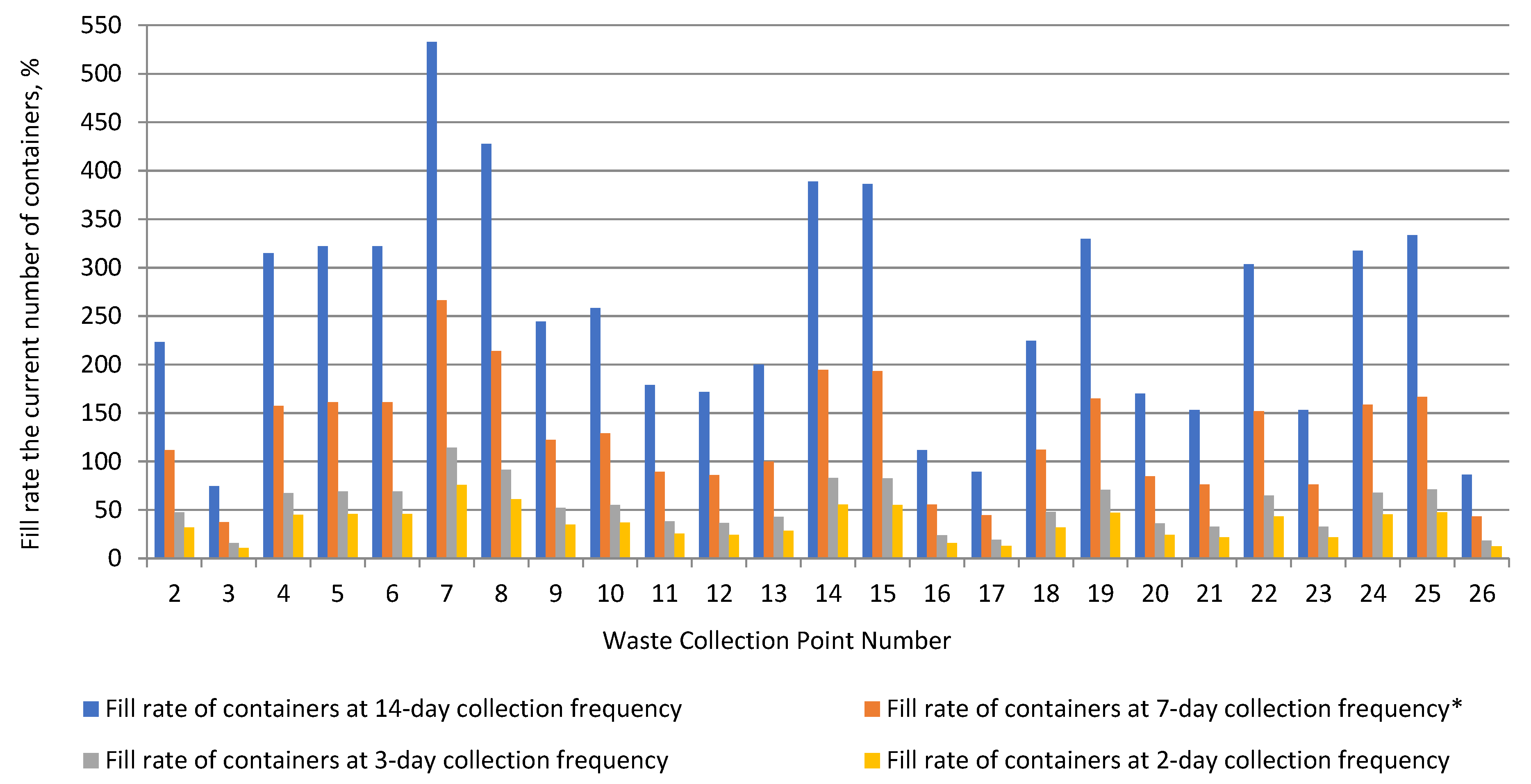 Resources 10 00083 g008