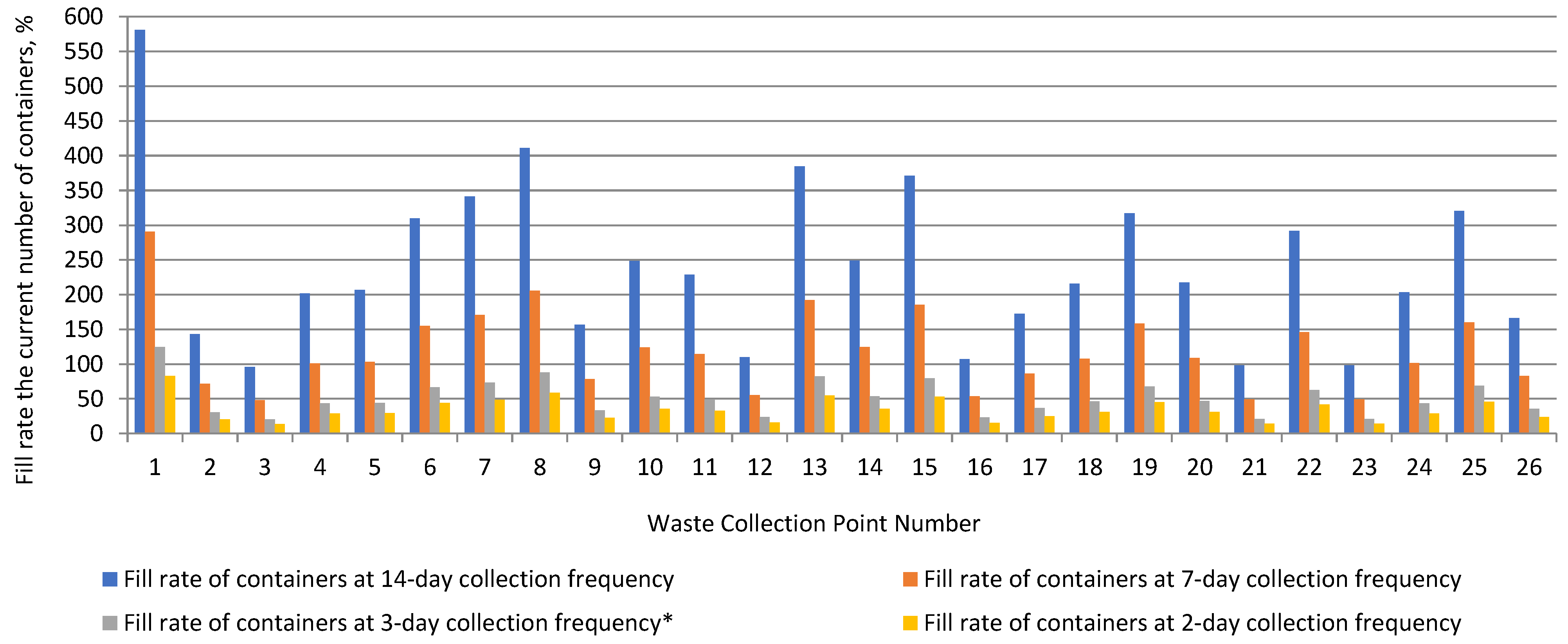 Resources 10 00083 g009