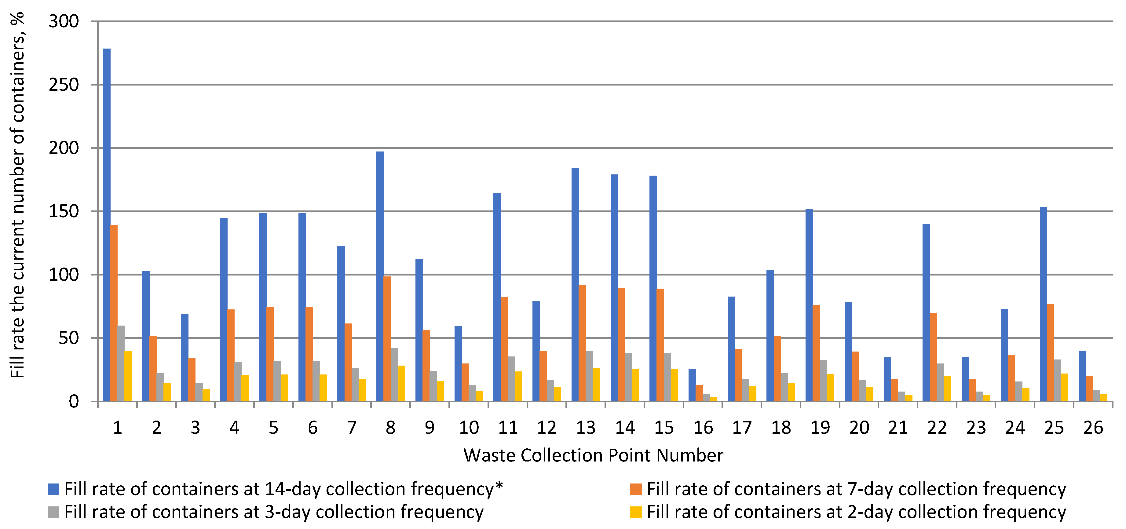 Resources 10 00083 g010