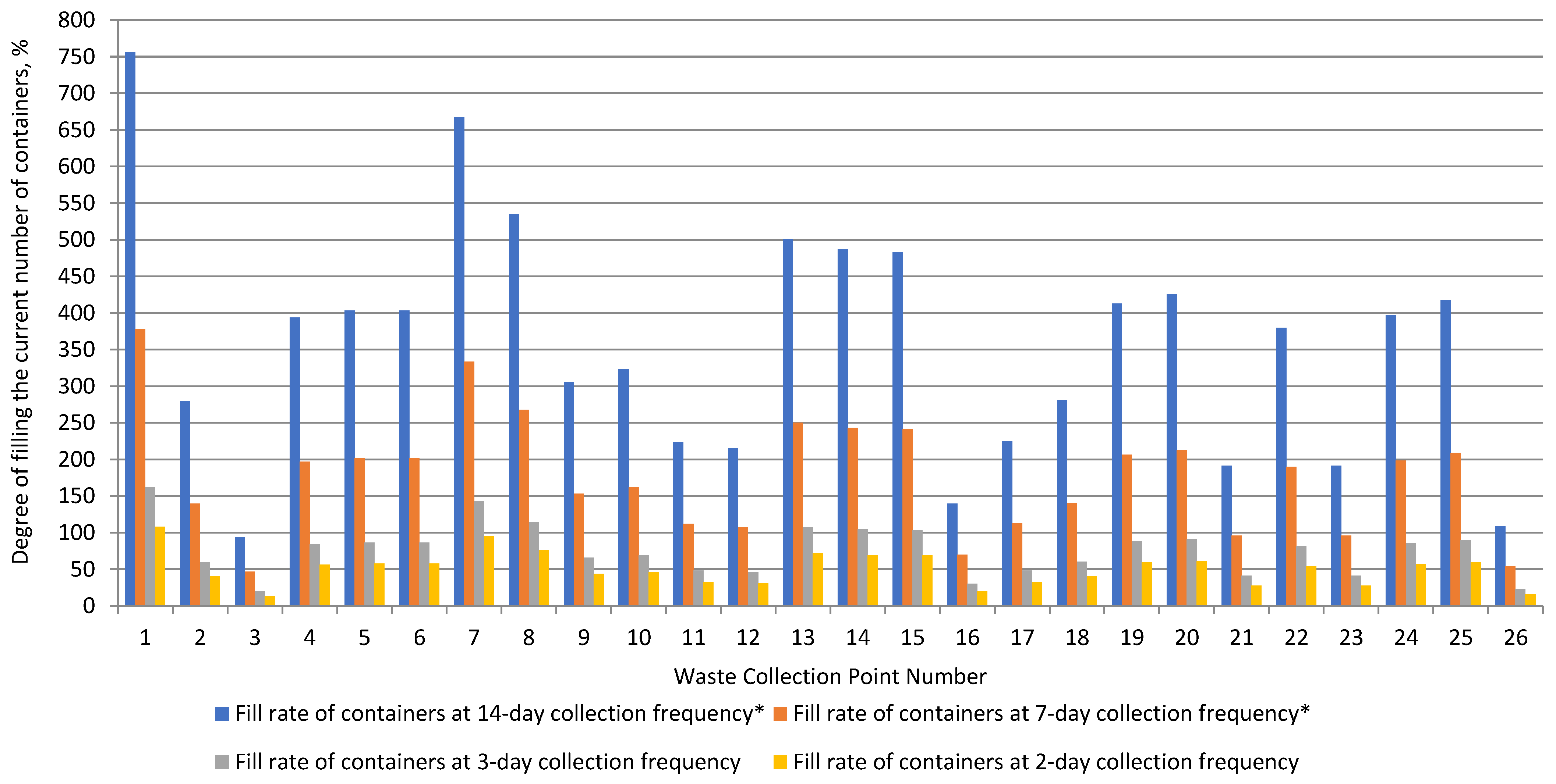 Resources 10 00083 g011