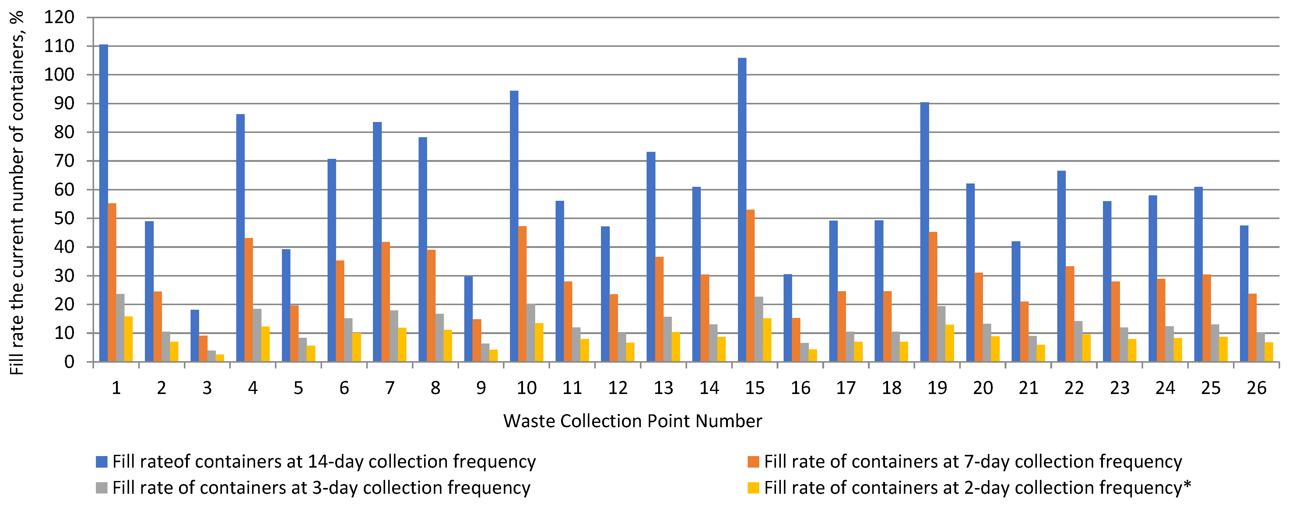 Resources 10 00083 g012