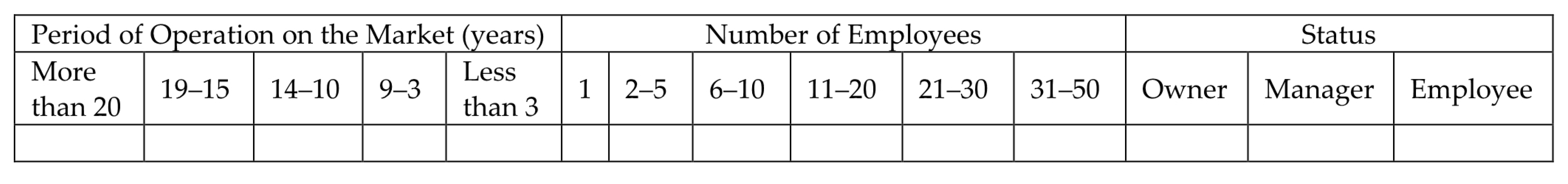 Resources 10 00085 g002