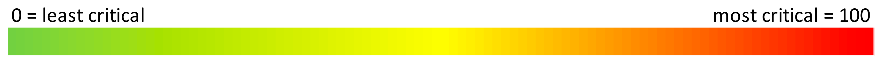 Resources 10 00087 g003 550