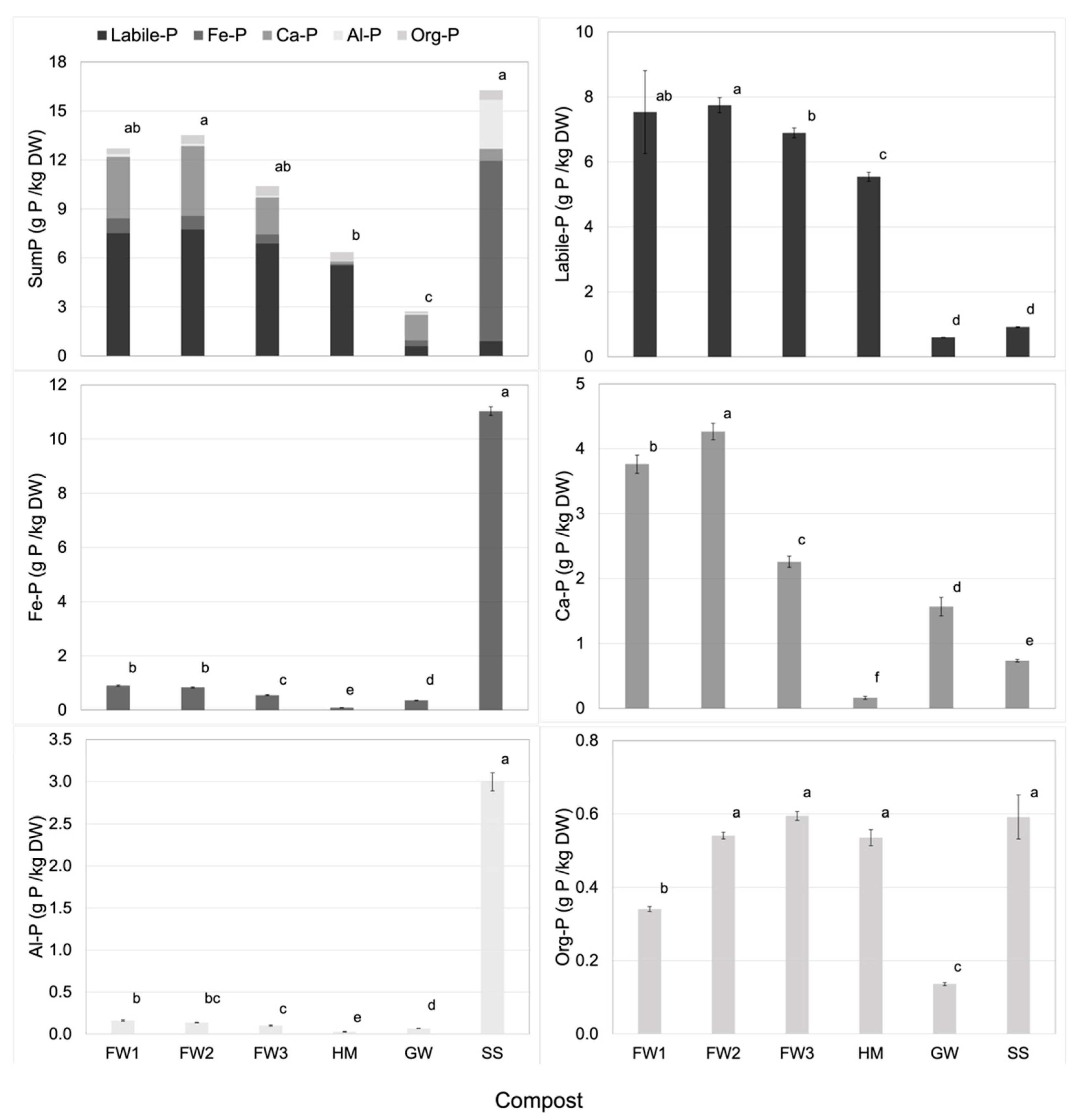 Resources 10 00102 g002