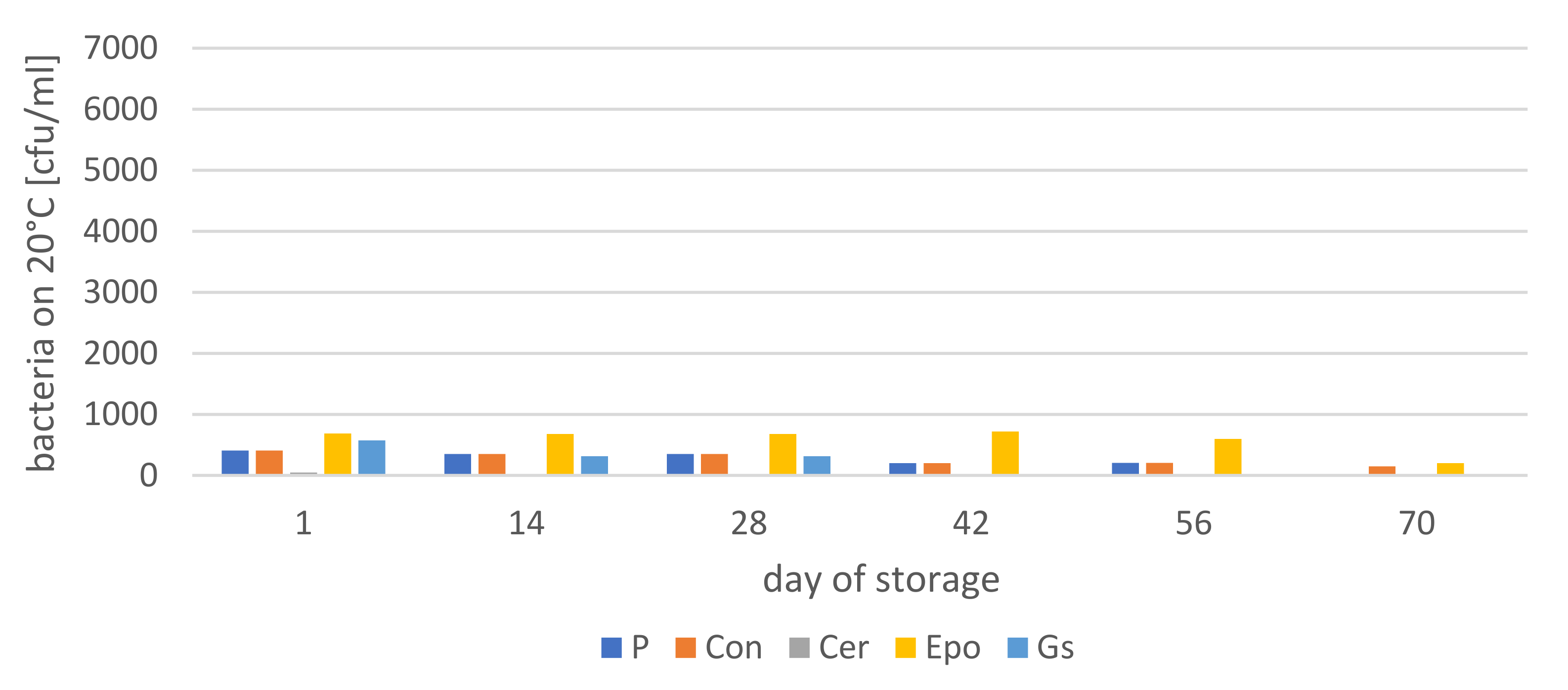 Resources 10 00103 g005 550