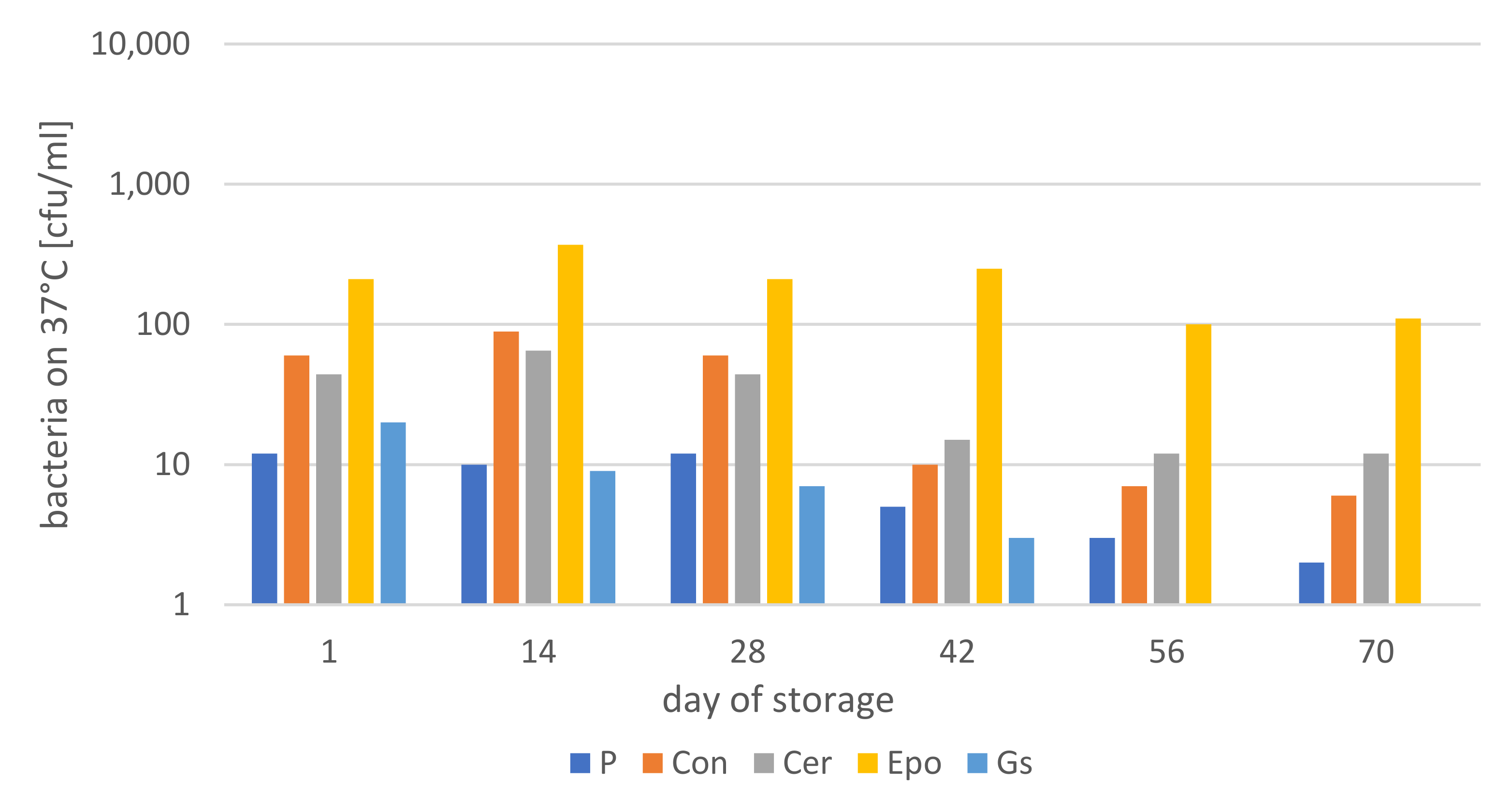 Resources 10 00103 g006 550