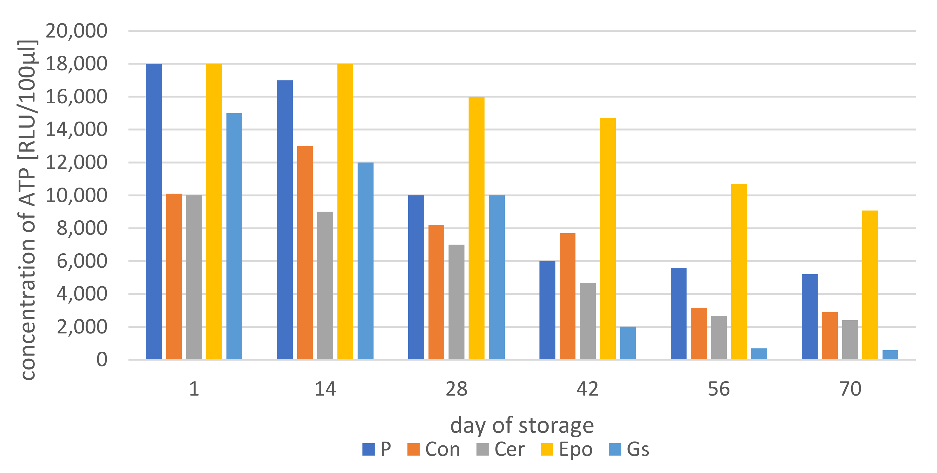 Resources 10 00103 g009 550