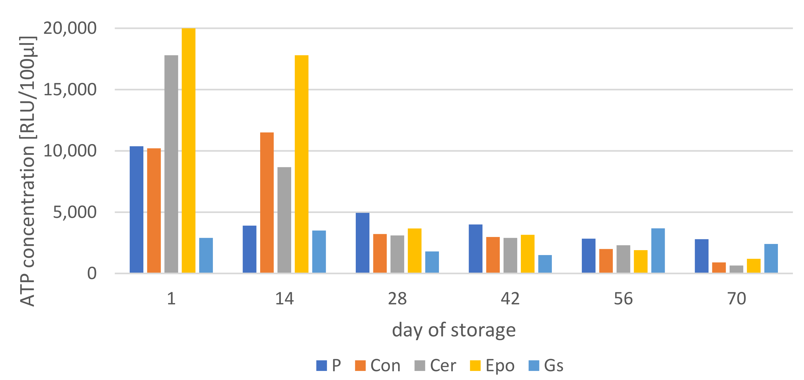 Resources 10 00103 g010 550