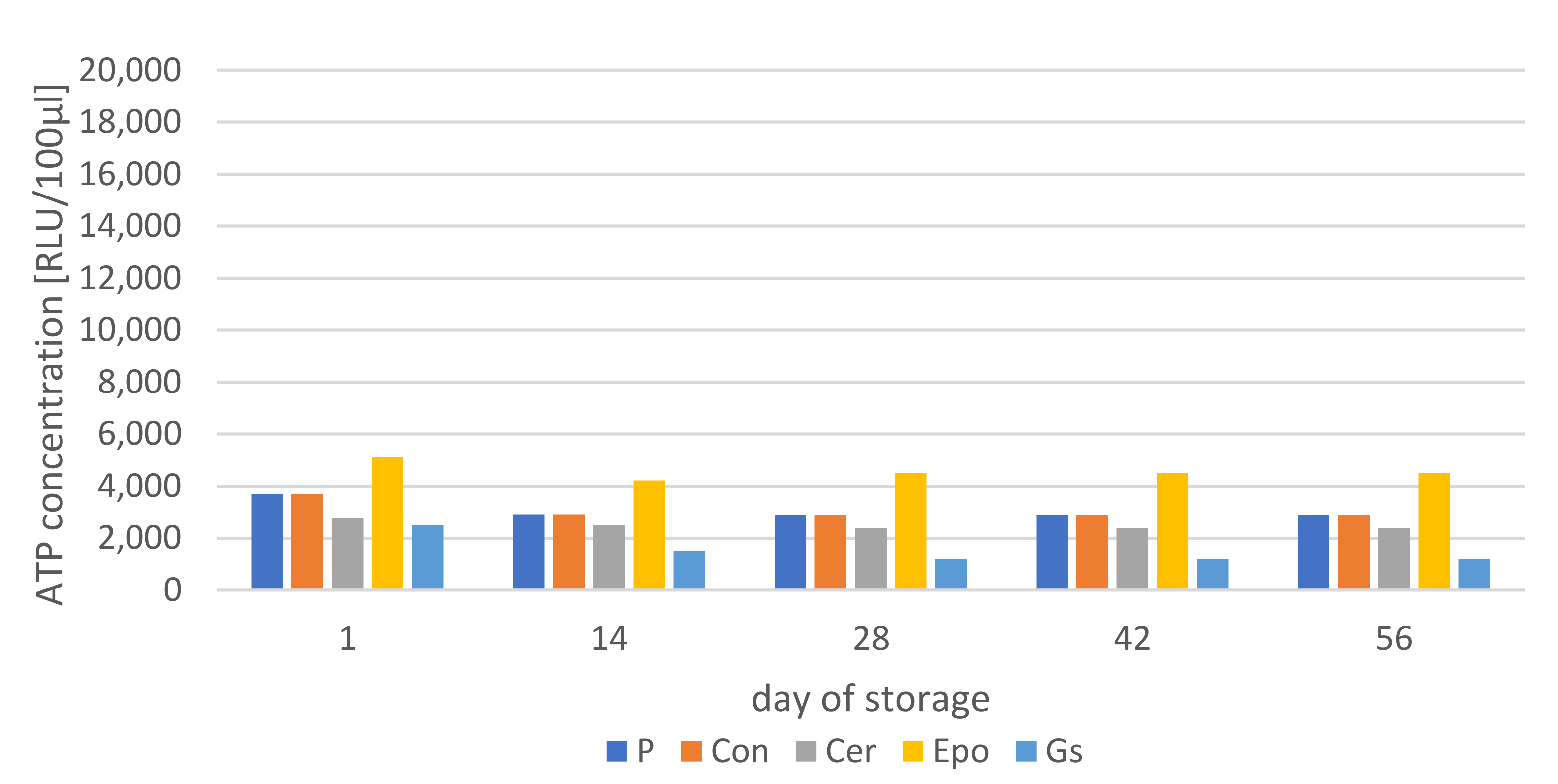 Resources 10 00103 g011 550