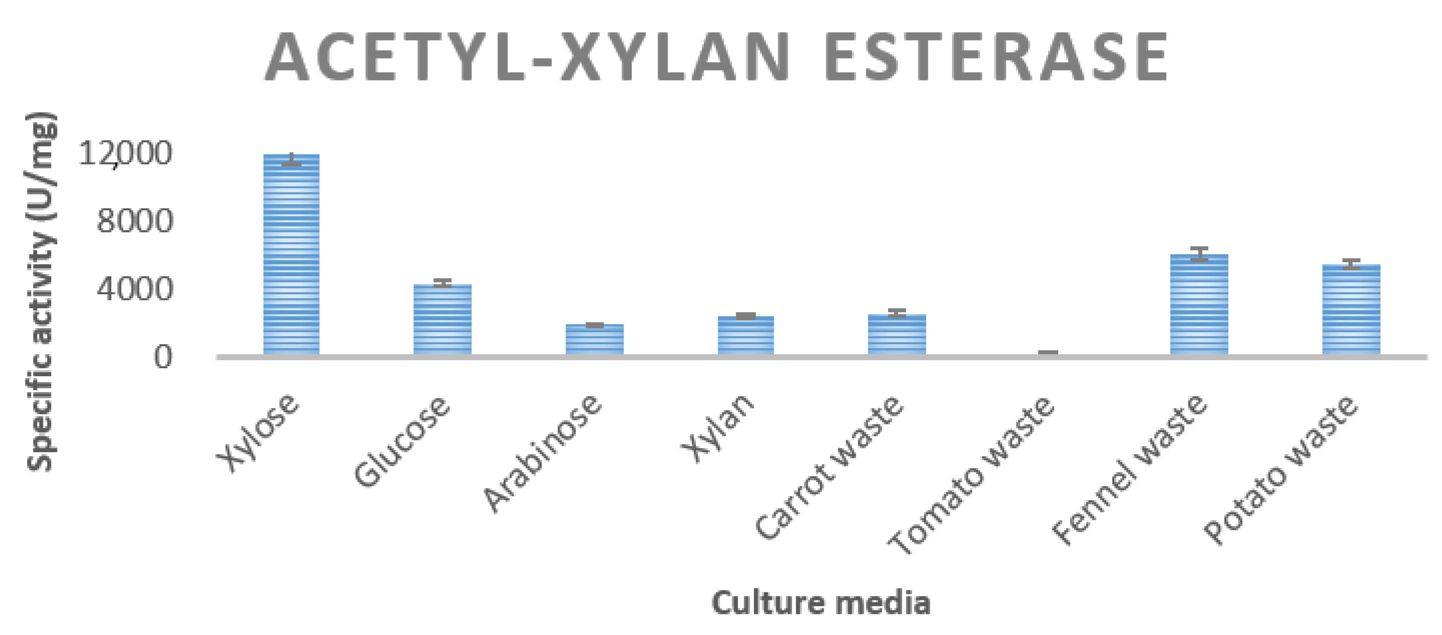 Resources 10 00115 g004