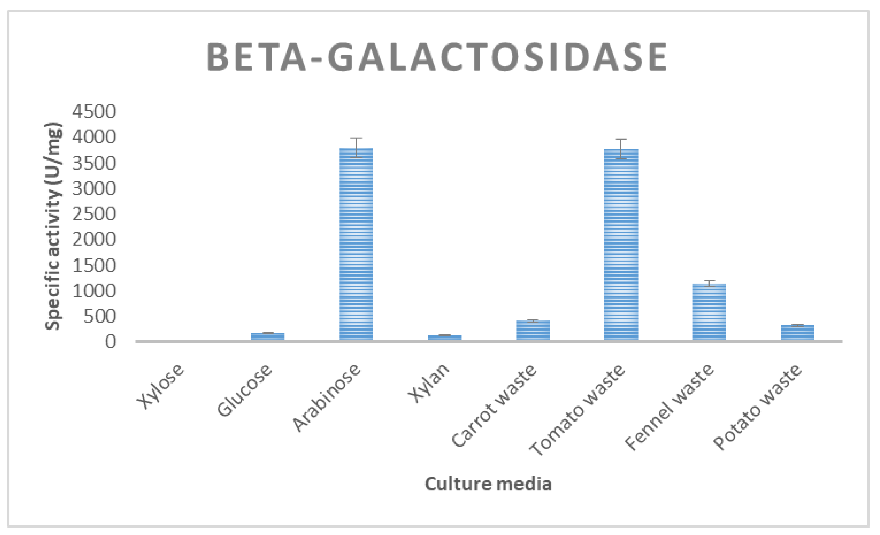 Resources 10 00115 g006