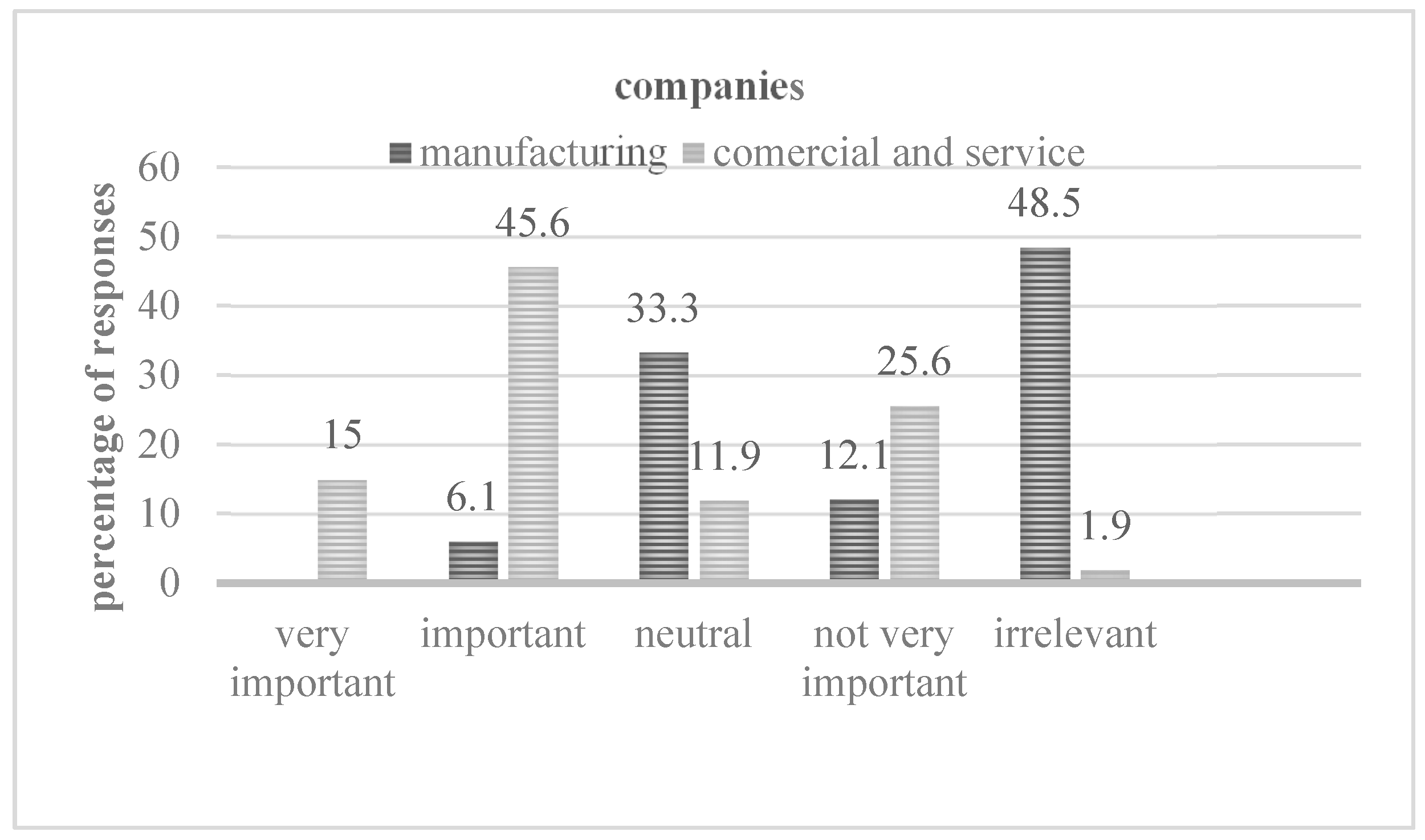Resources 10 00116 g002 550