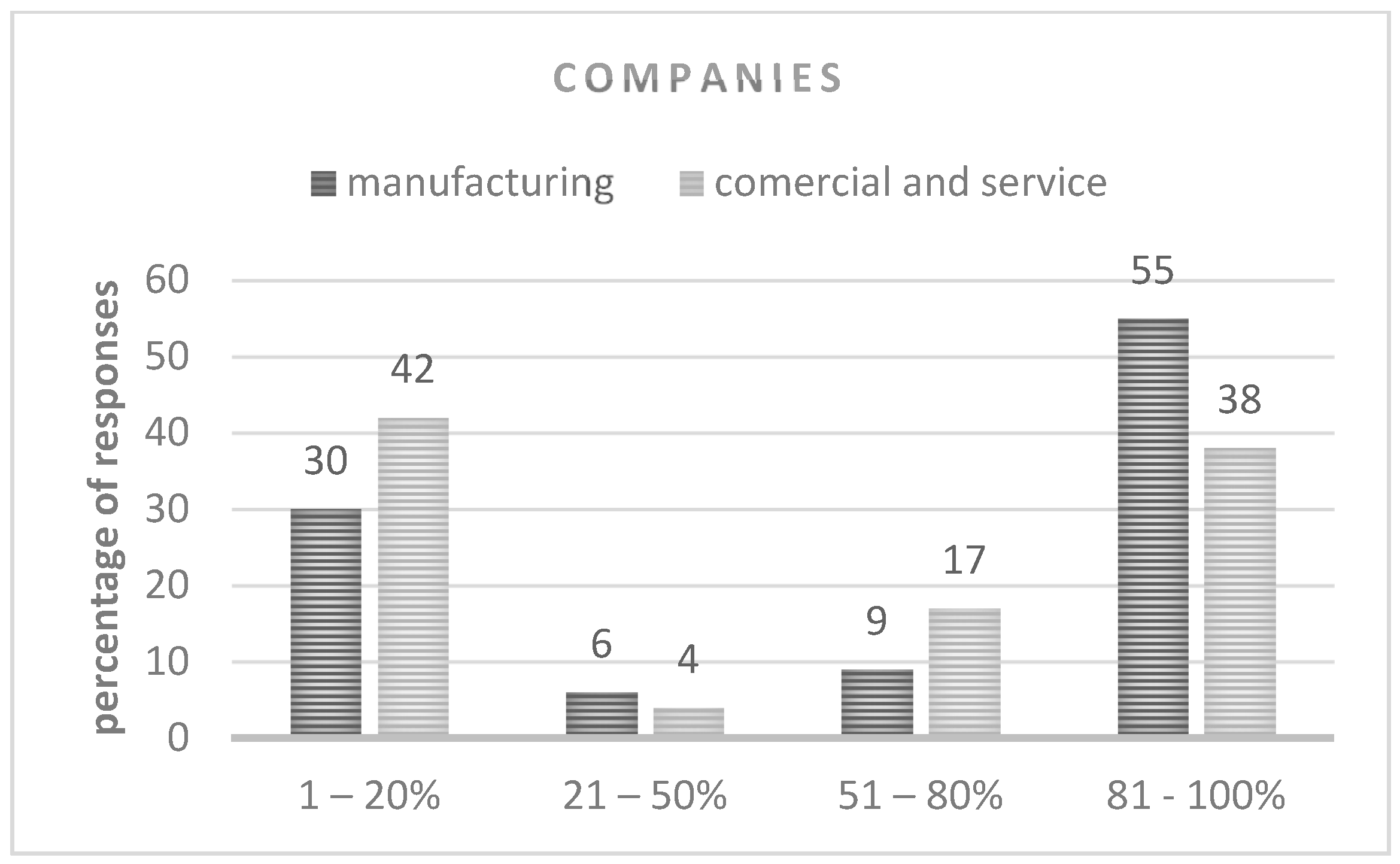 Resources 10 00116 g003 550