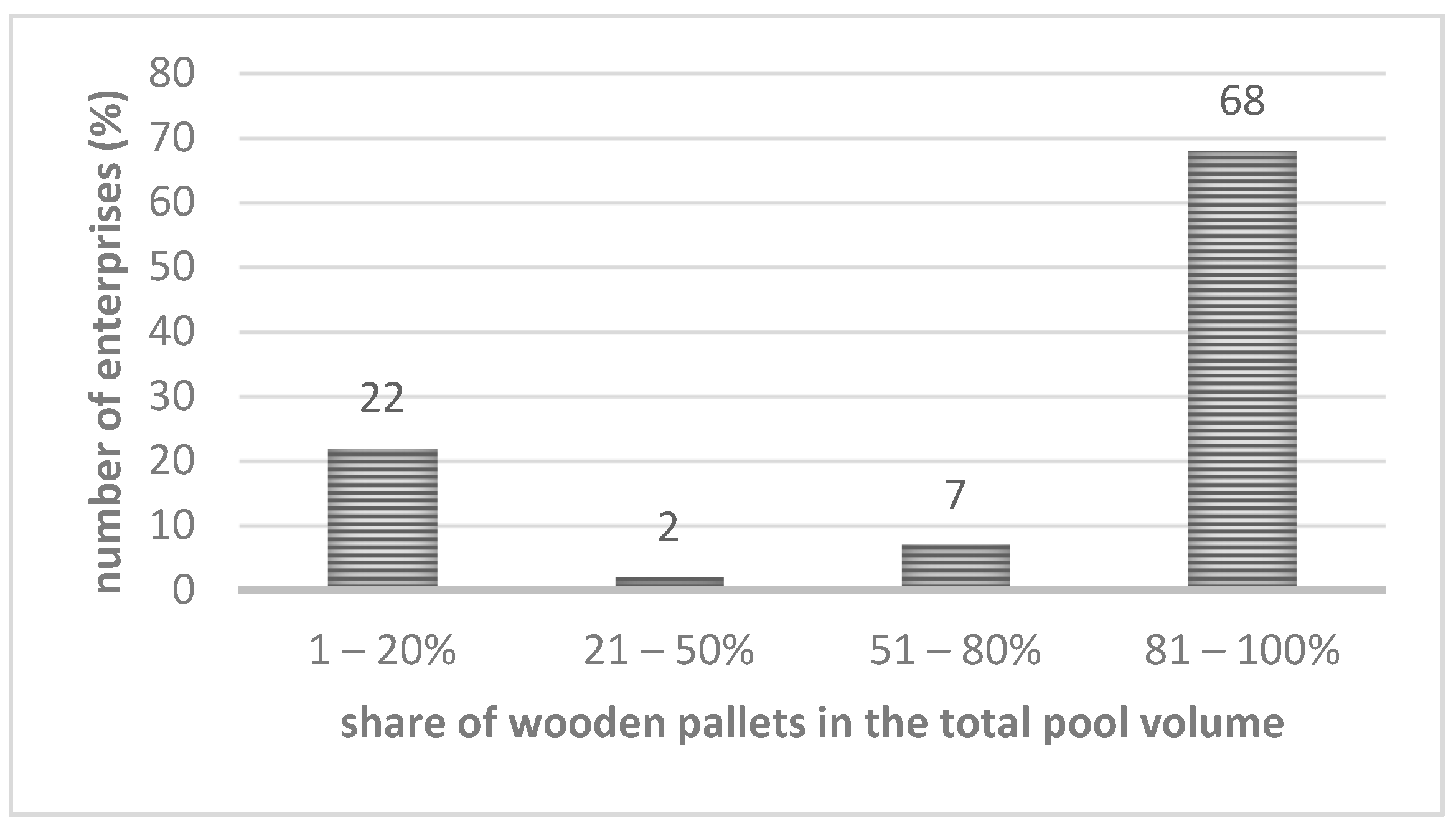 Resources 10 00116 g004 550