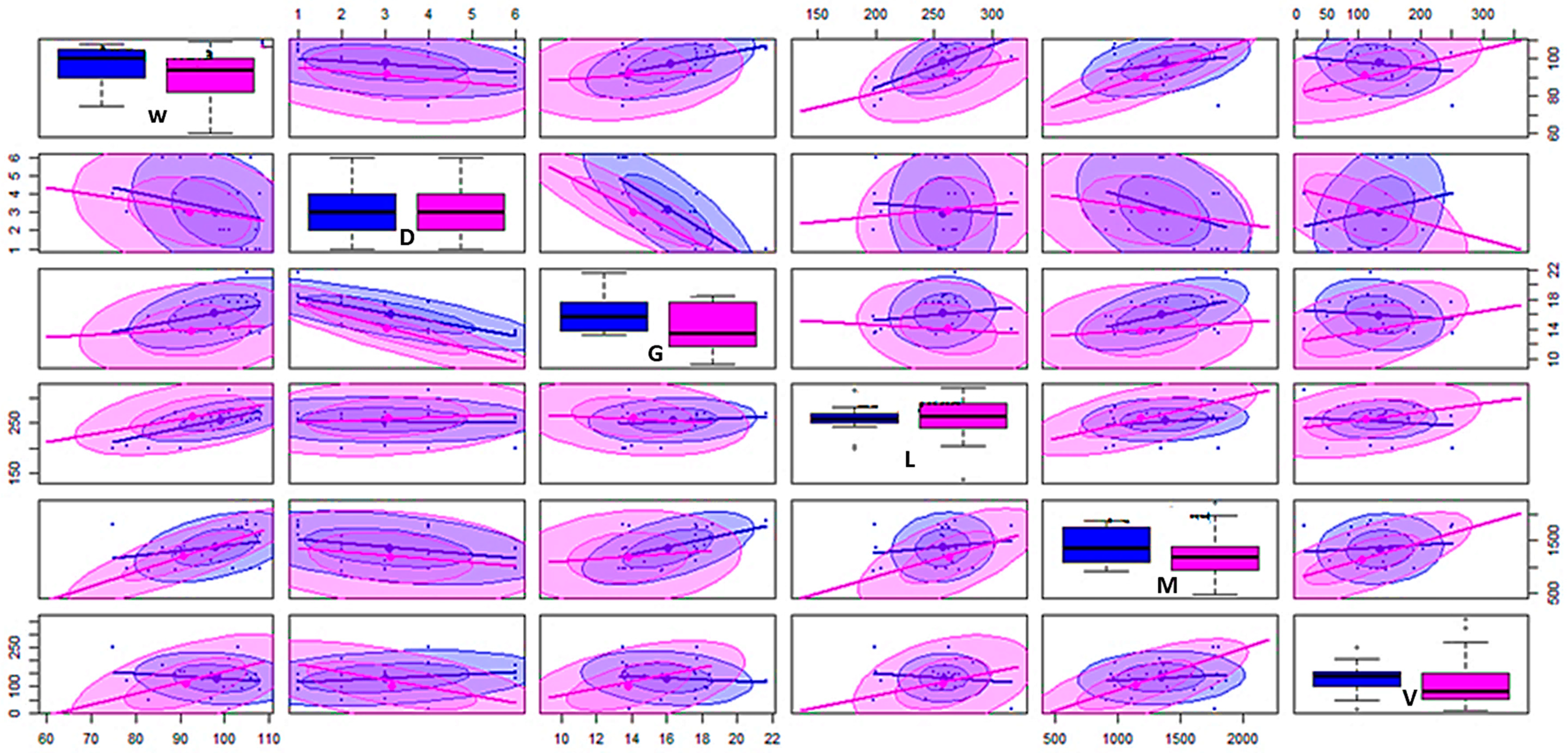 Resources 10 00121 g002