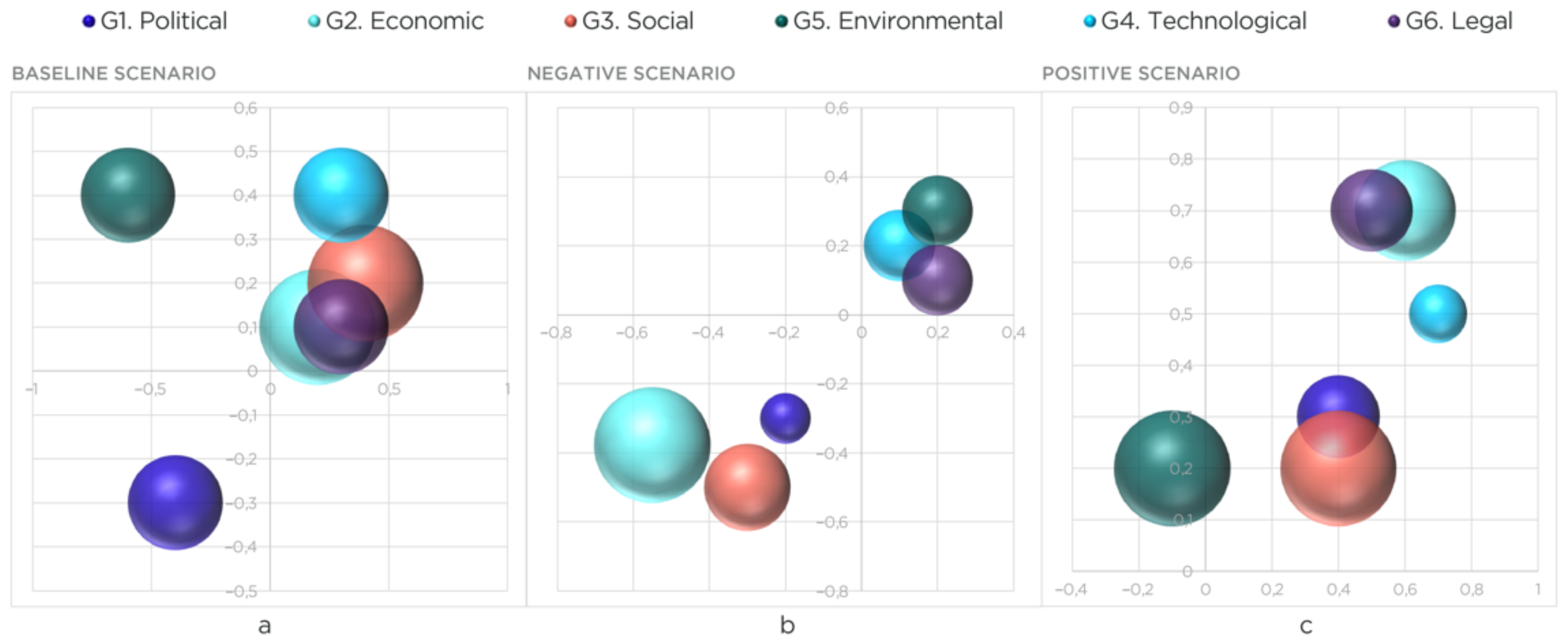 Resources 10 00124 g005 550