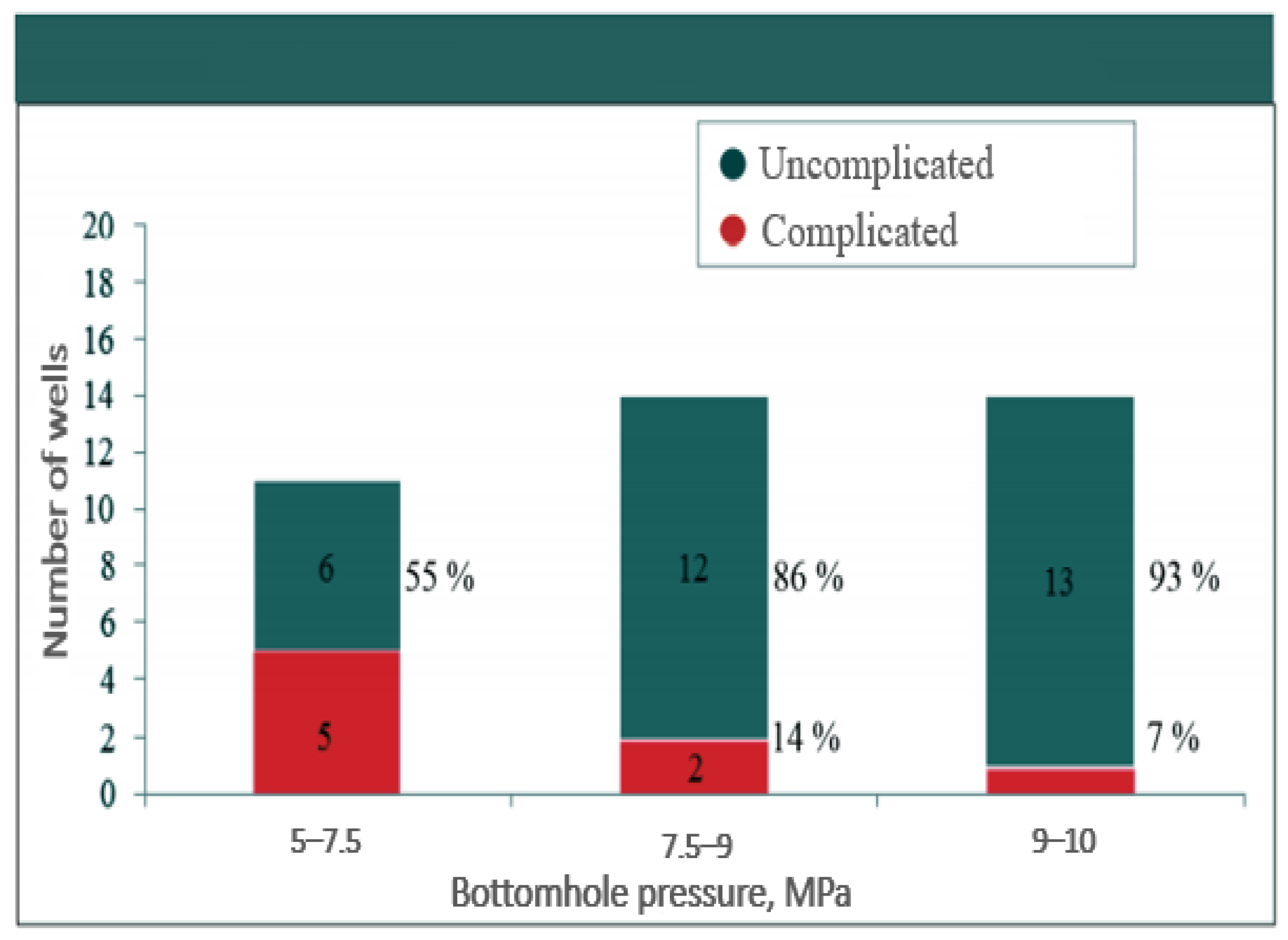Resources 10 00125 g004