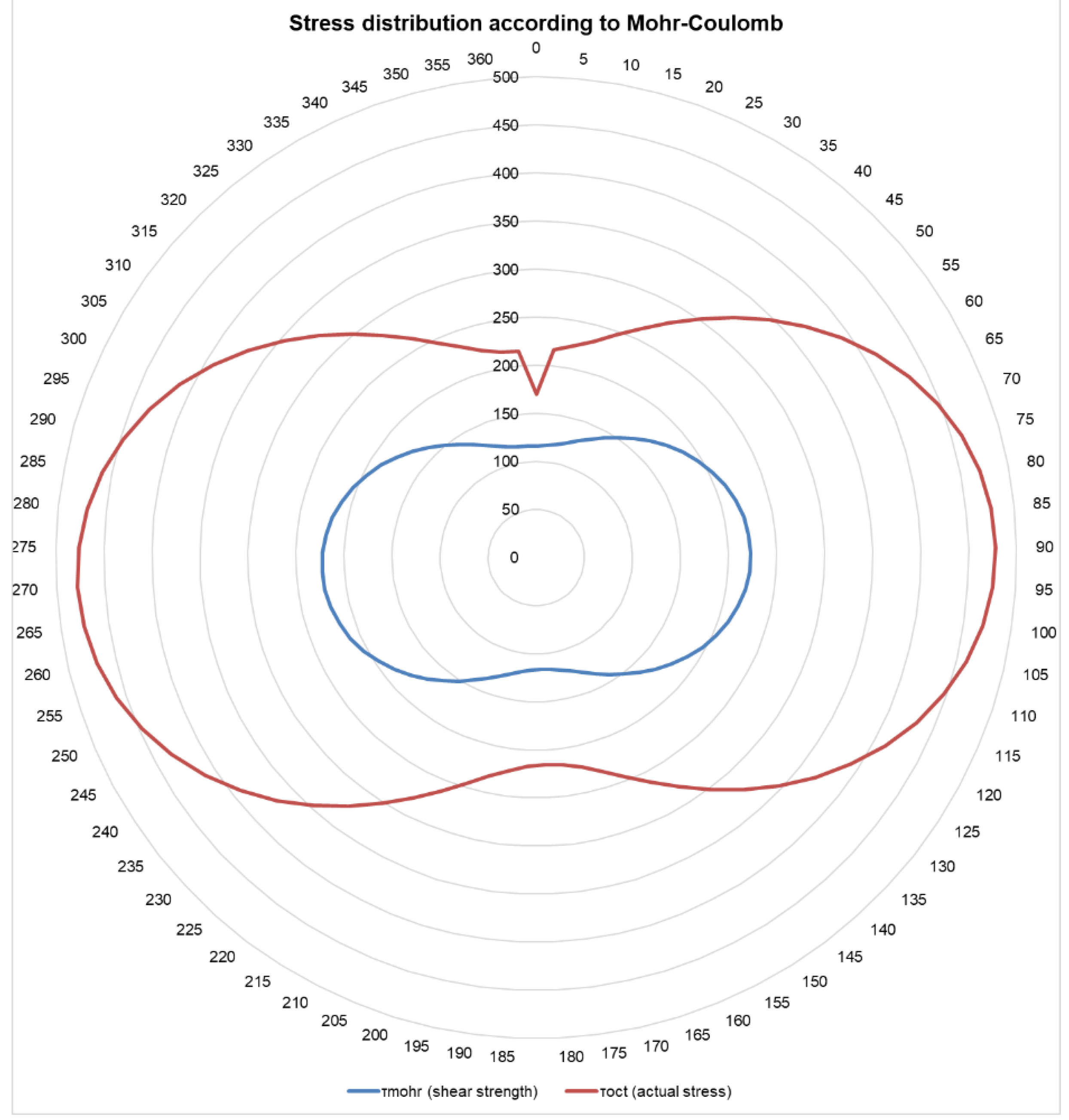 Resources 10 00125 g009