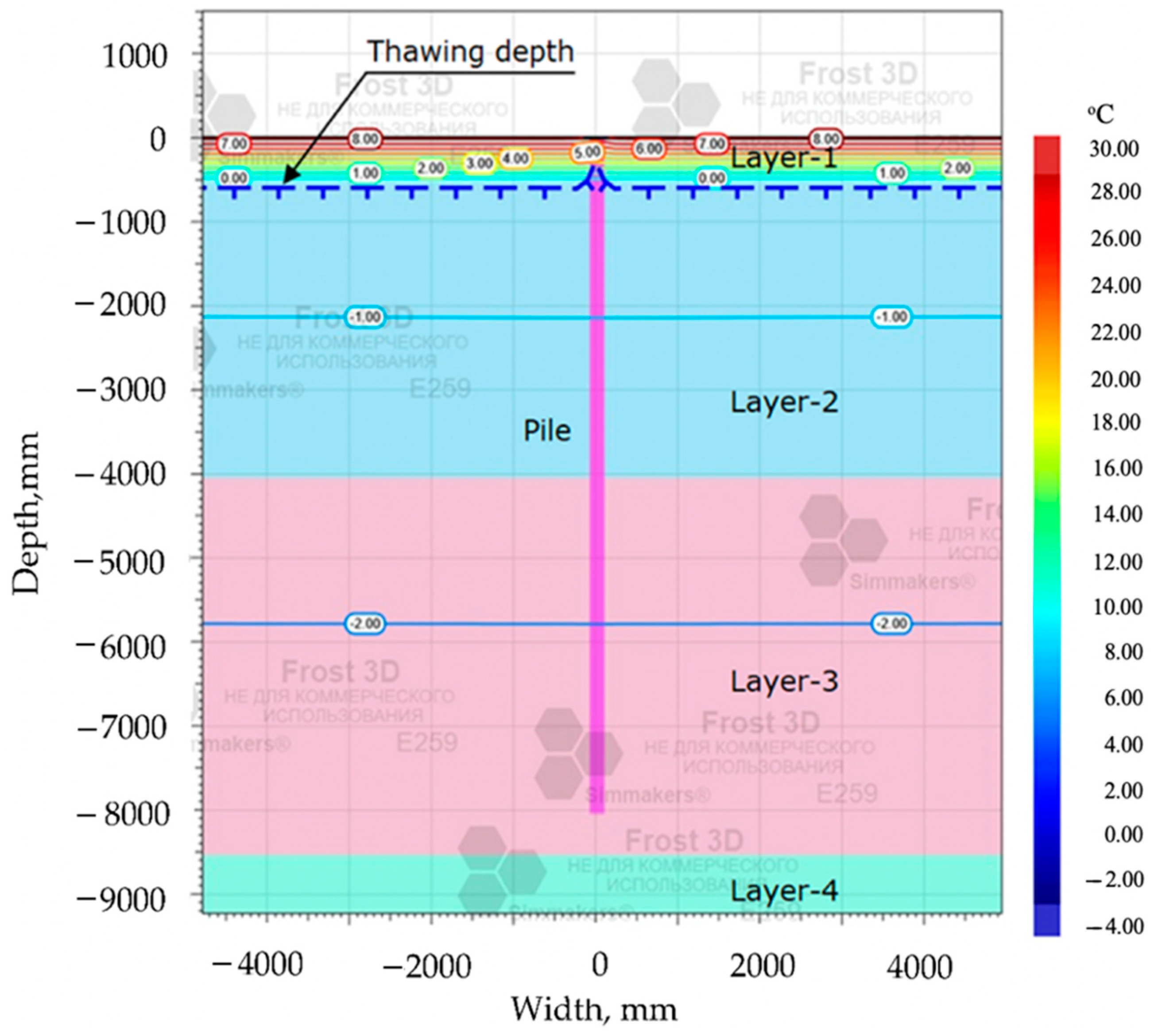 Resources 10 00128 g007 550