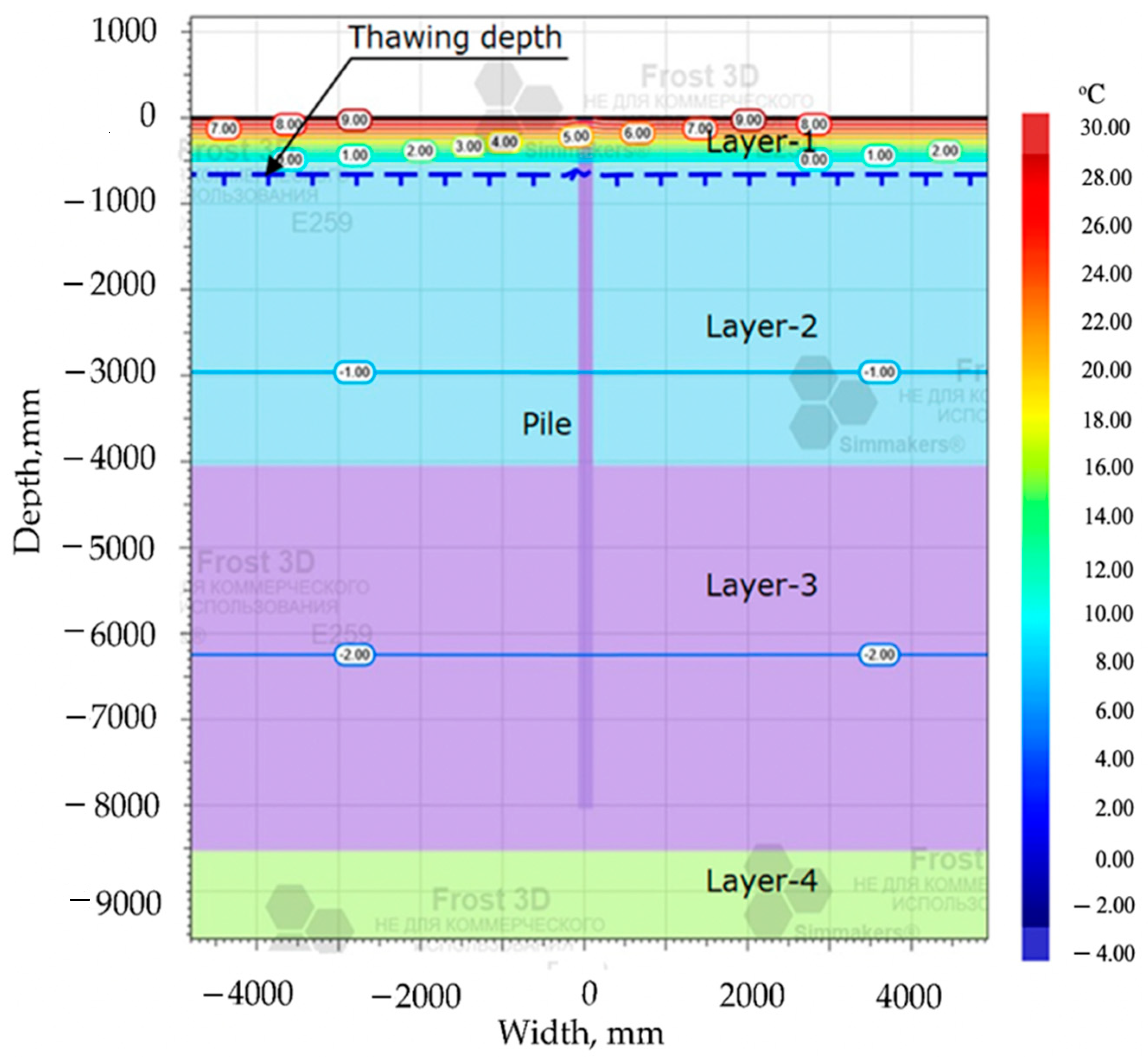 Resources 10 00128 g008 550