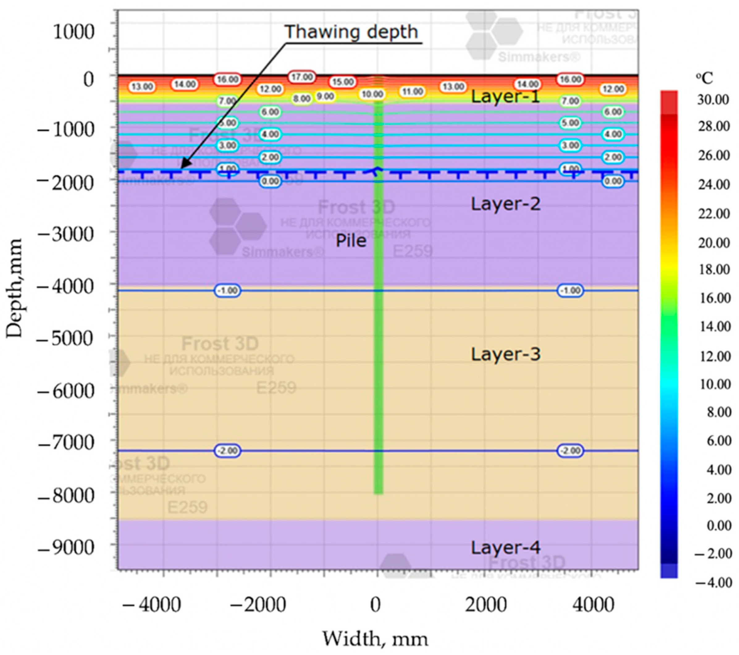 Resources 10 00128 g010 550