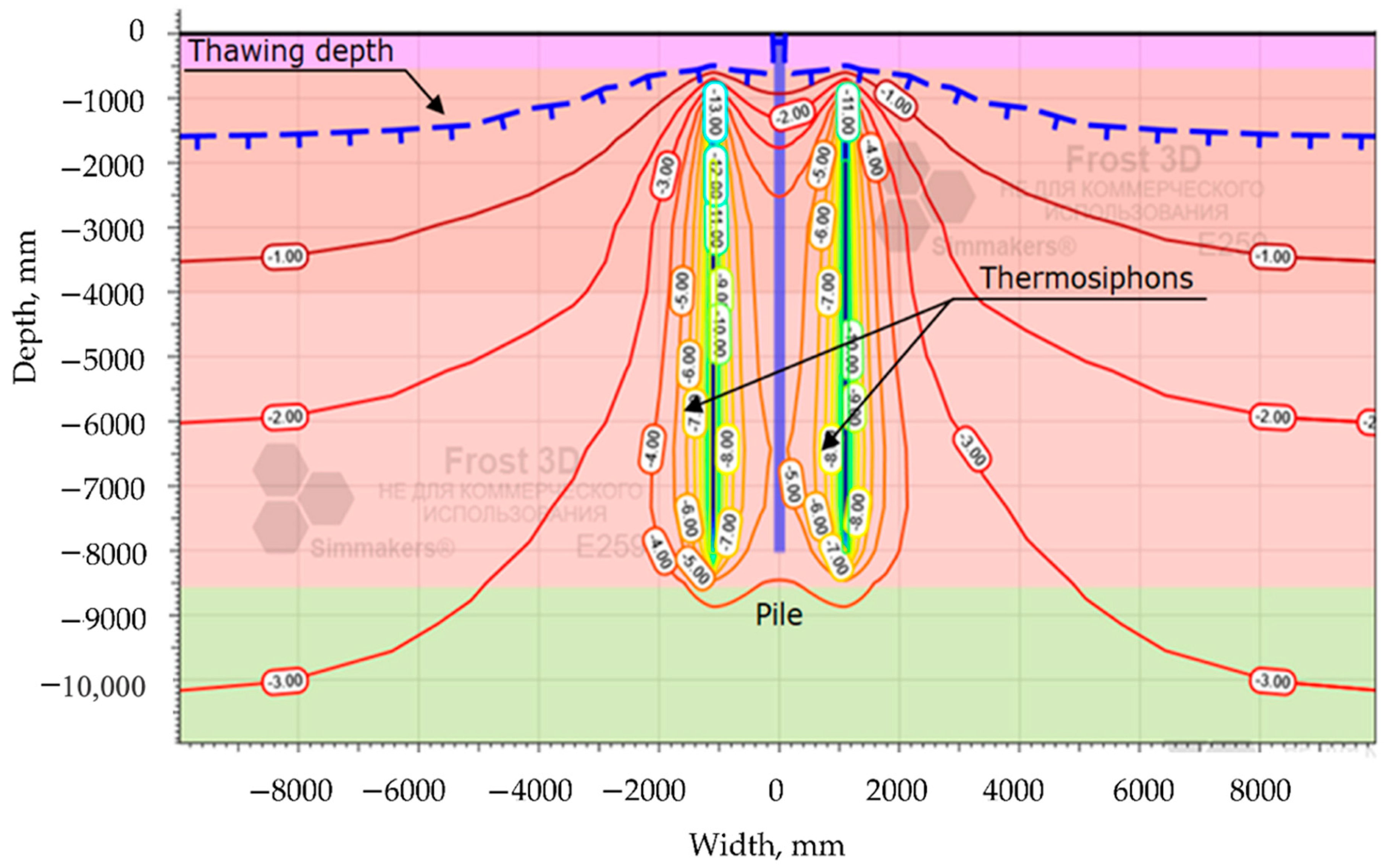 Resources 10 00128 g011 550