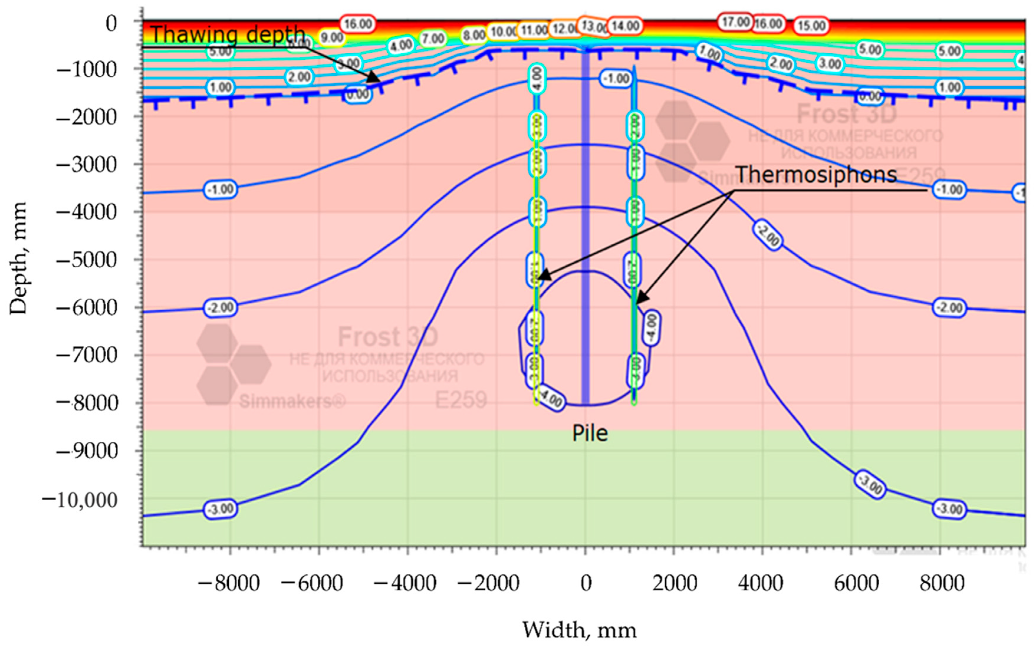 Resources 10 00128 g012 550
