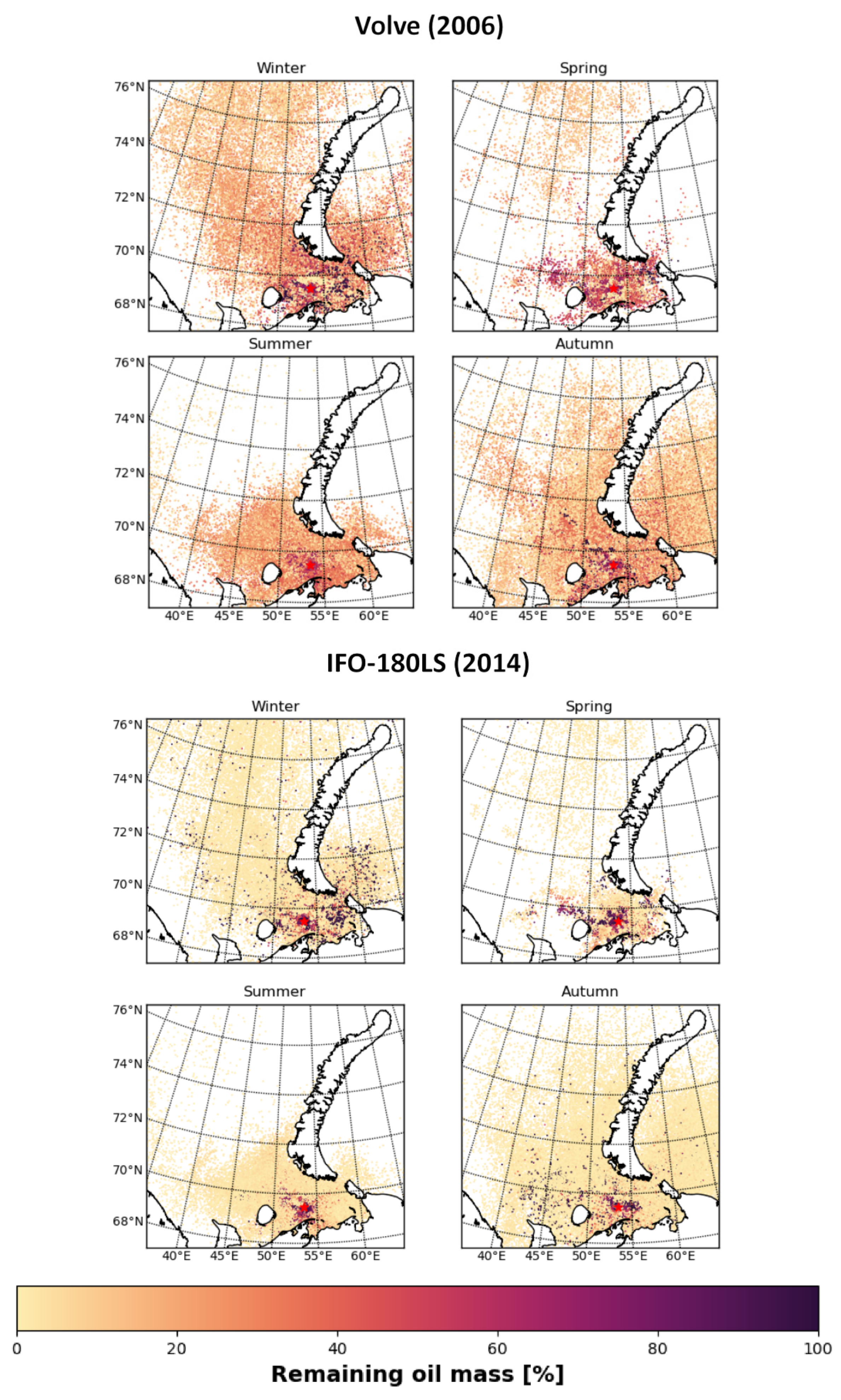 Resources 11 00001 g003