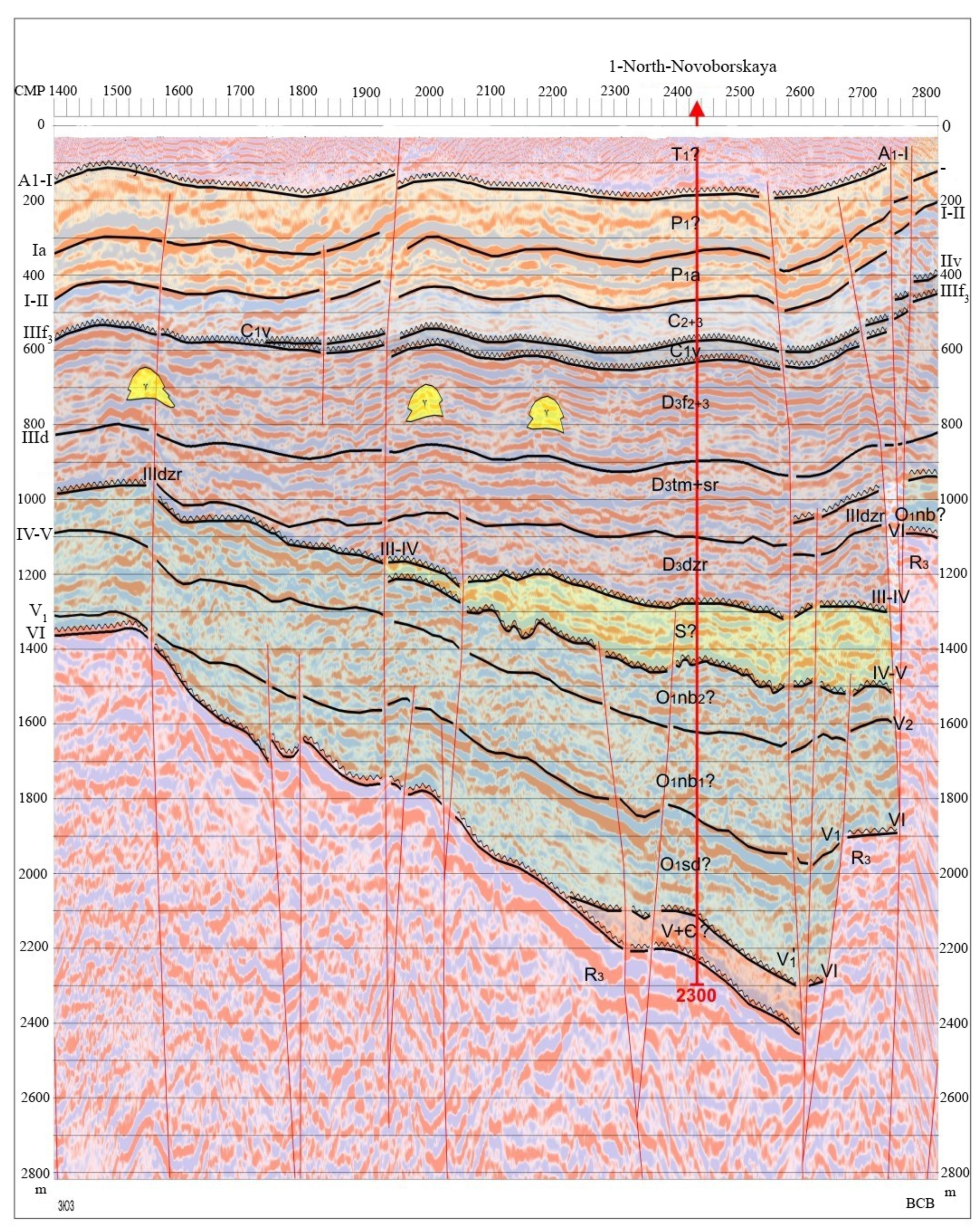 Resources 11 00003 g009 550