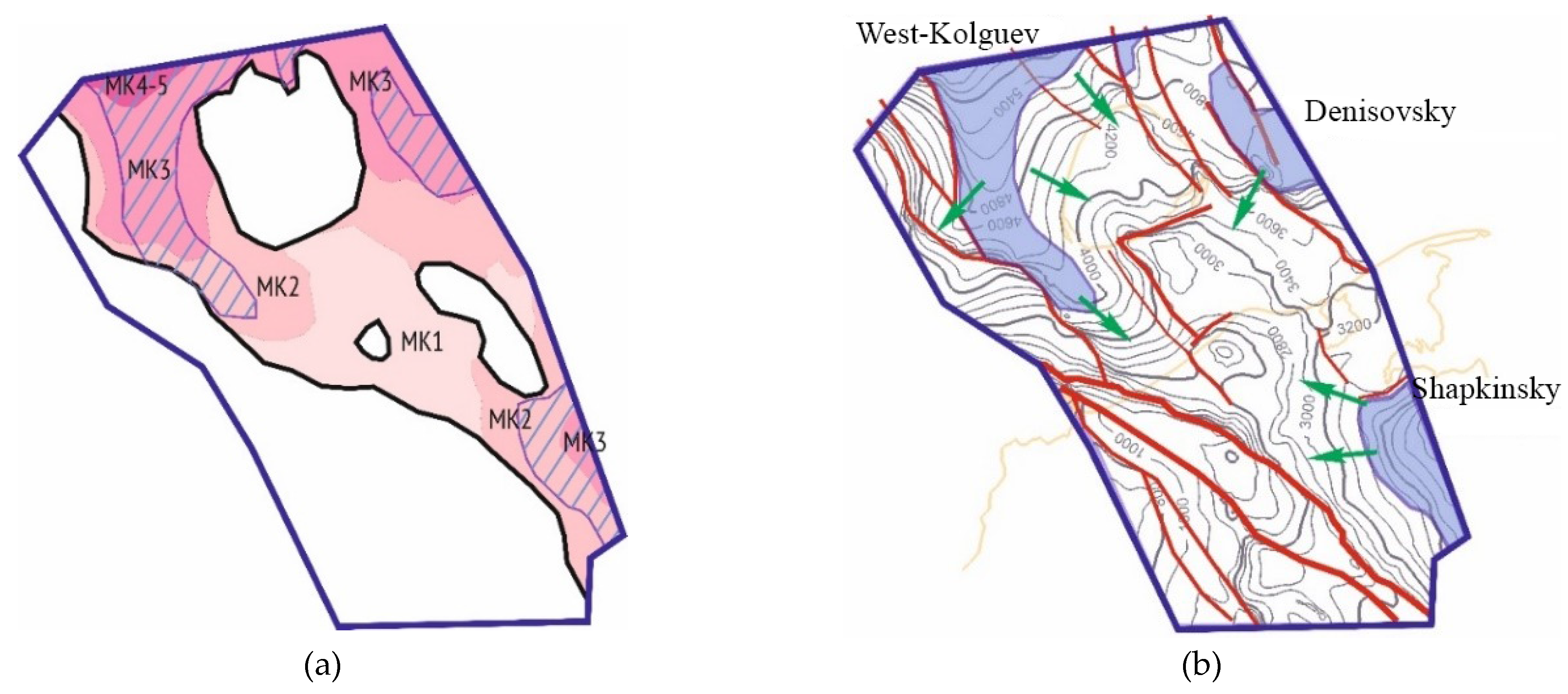 Resources 11 00003 g013 550