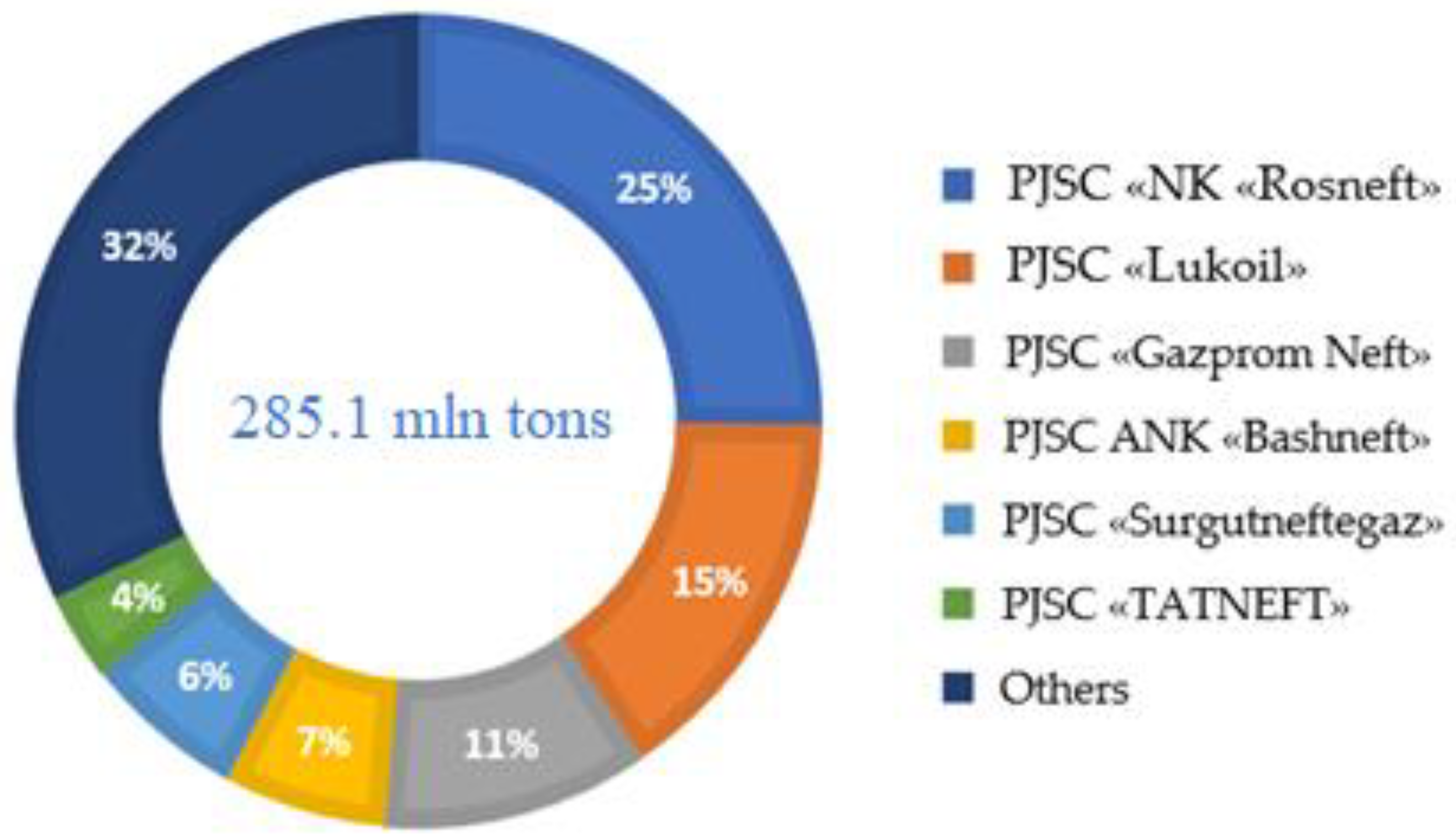 Resources 11 00004 g007 550