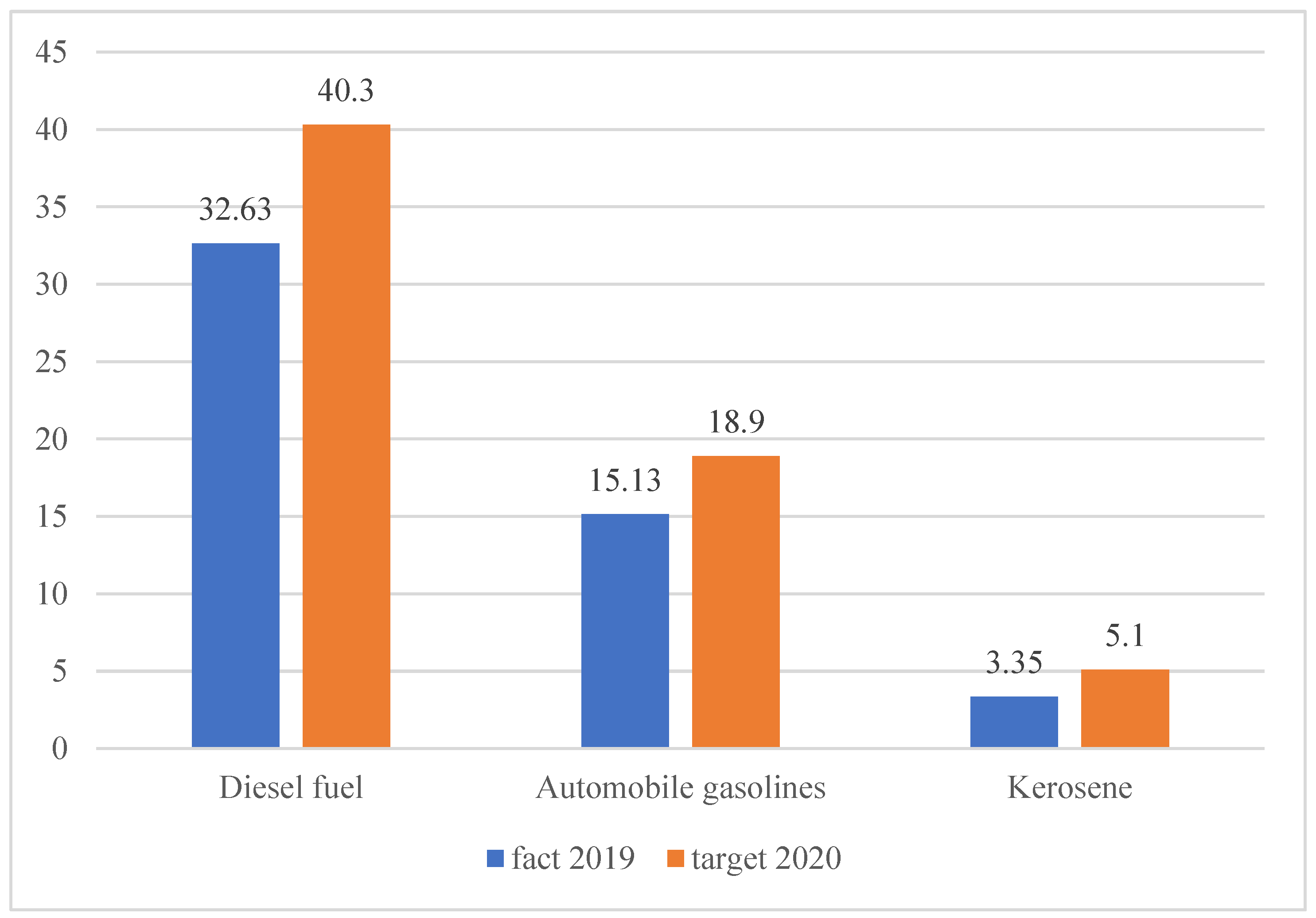 Resources 11 00004 g008 550