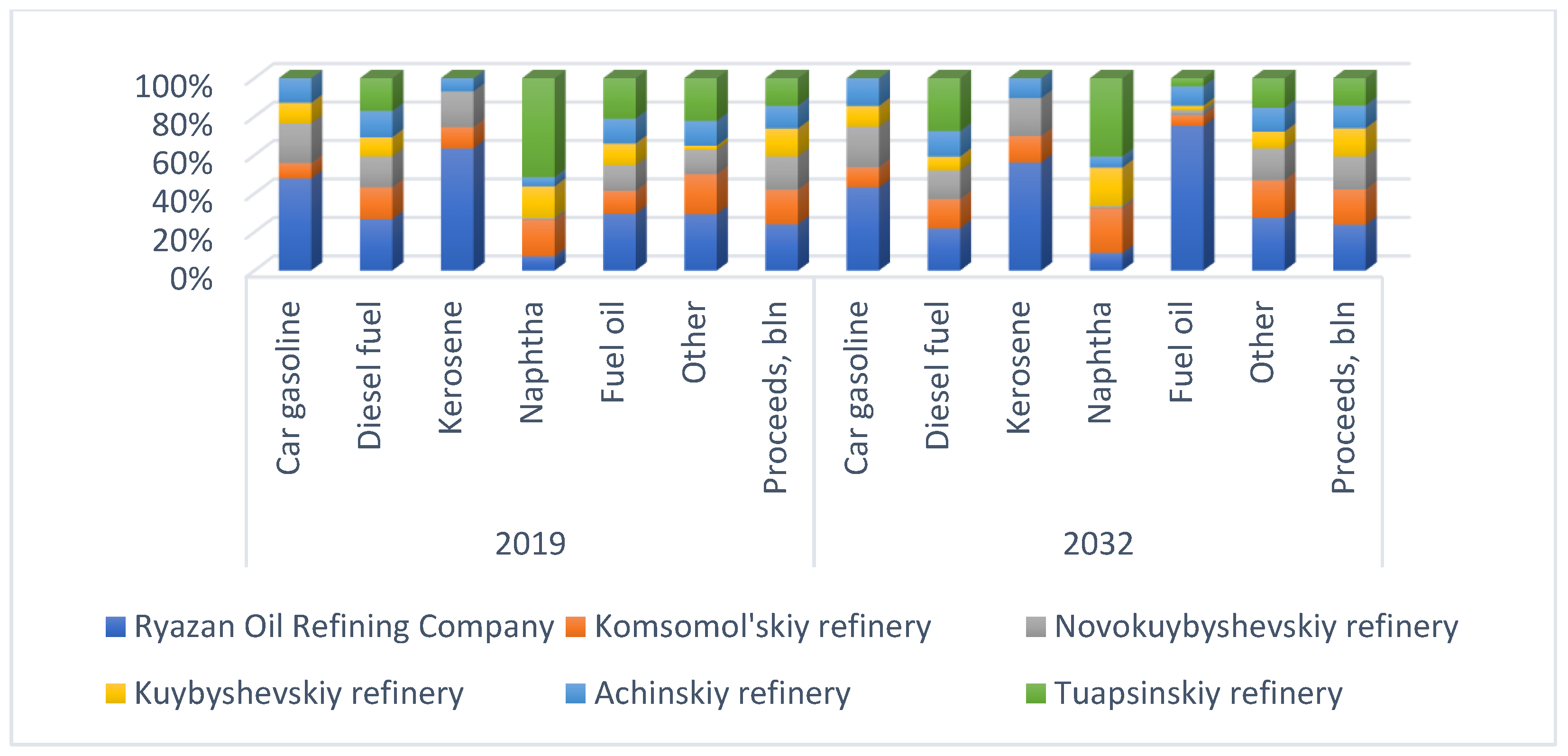 Resources 11 00004 g010 550