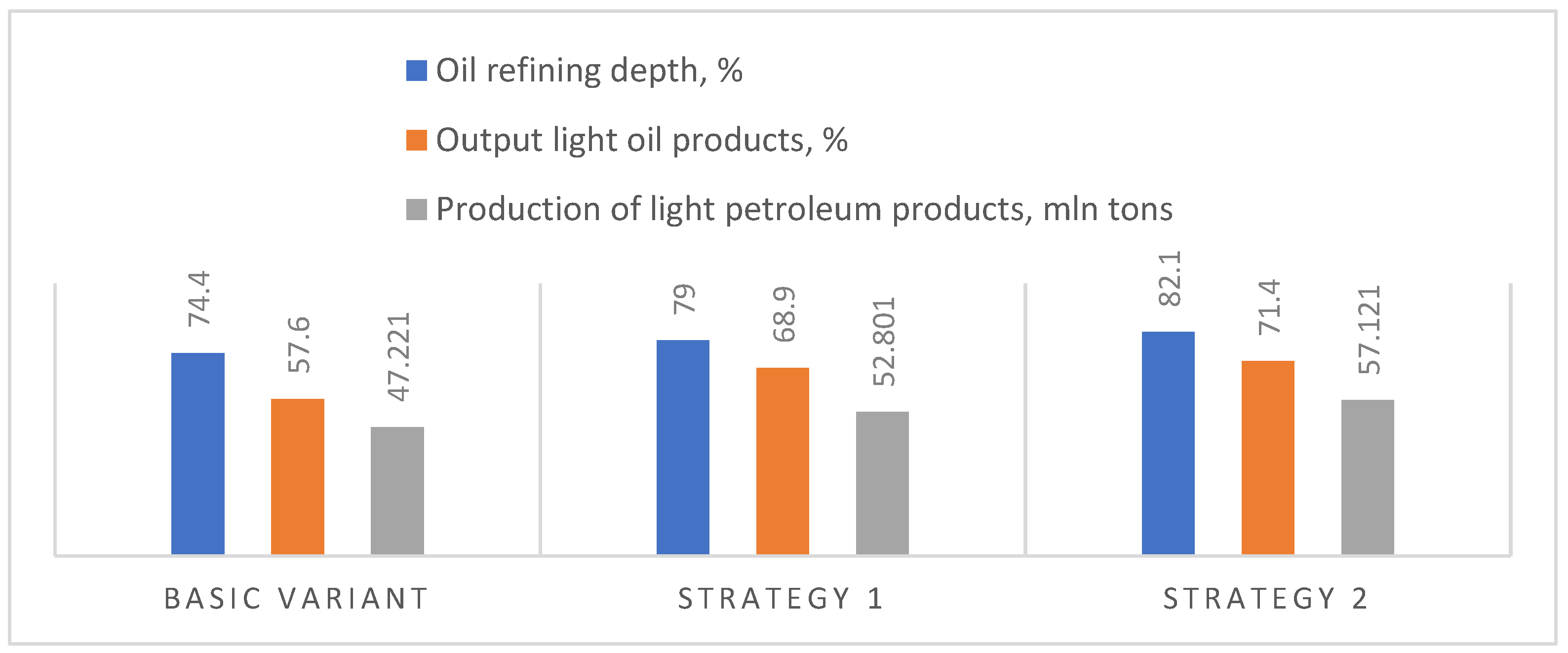 Resources 11 00004 g011 550