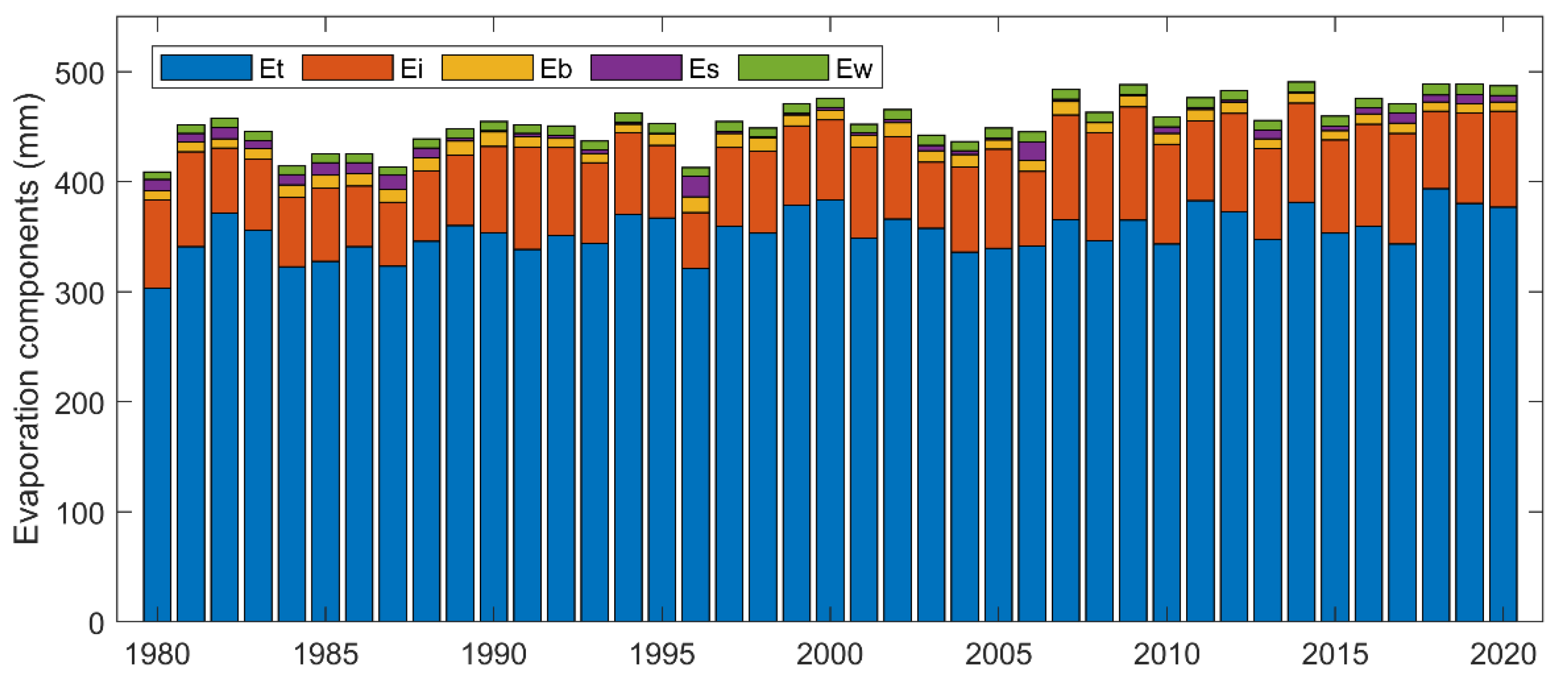 Resources 11 00006 g002 Resources 11 00006 g002