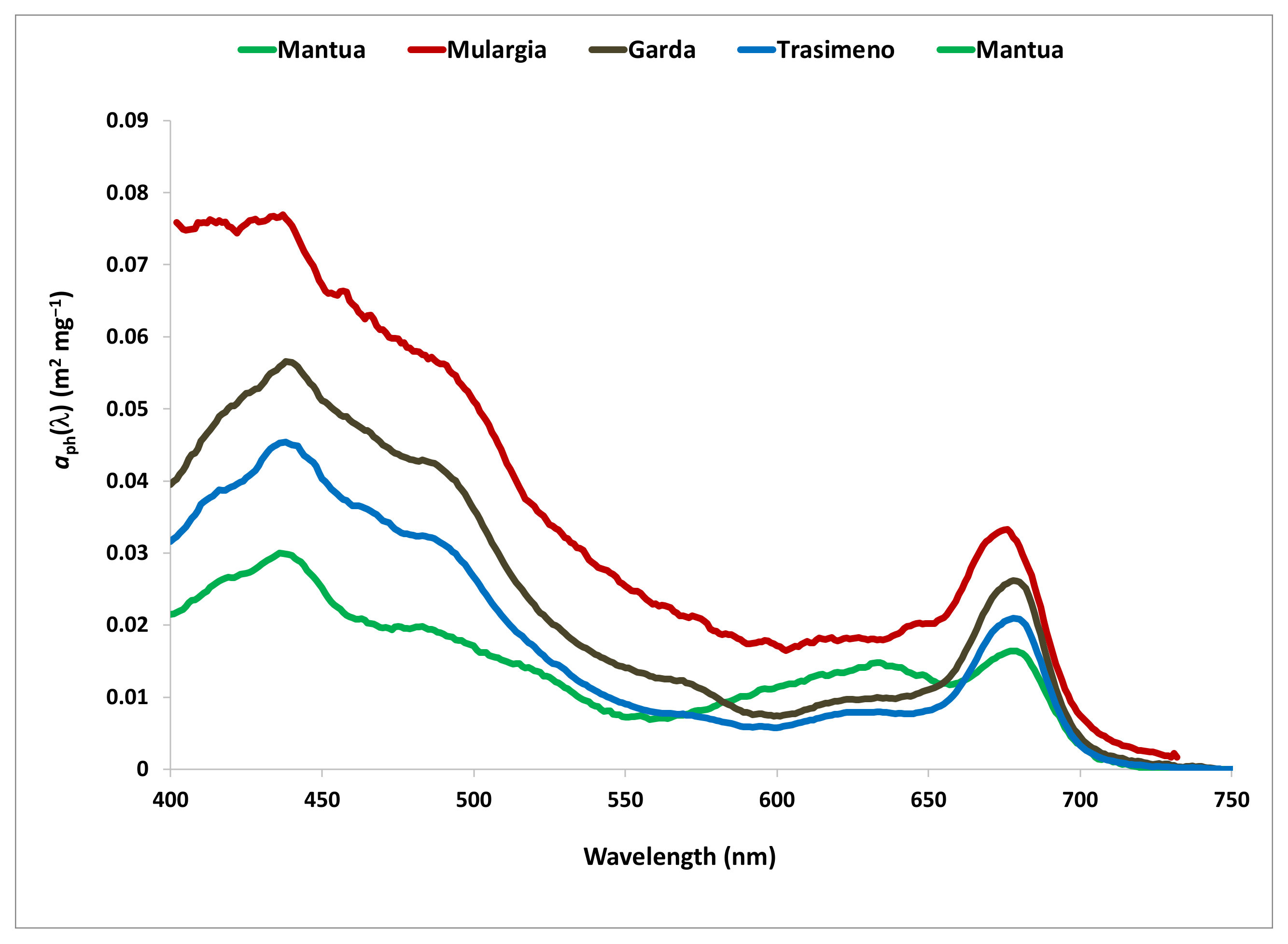 Resources 11 00008 g003 Resources 11 00008 g003