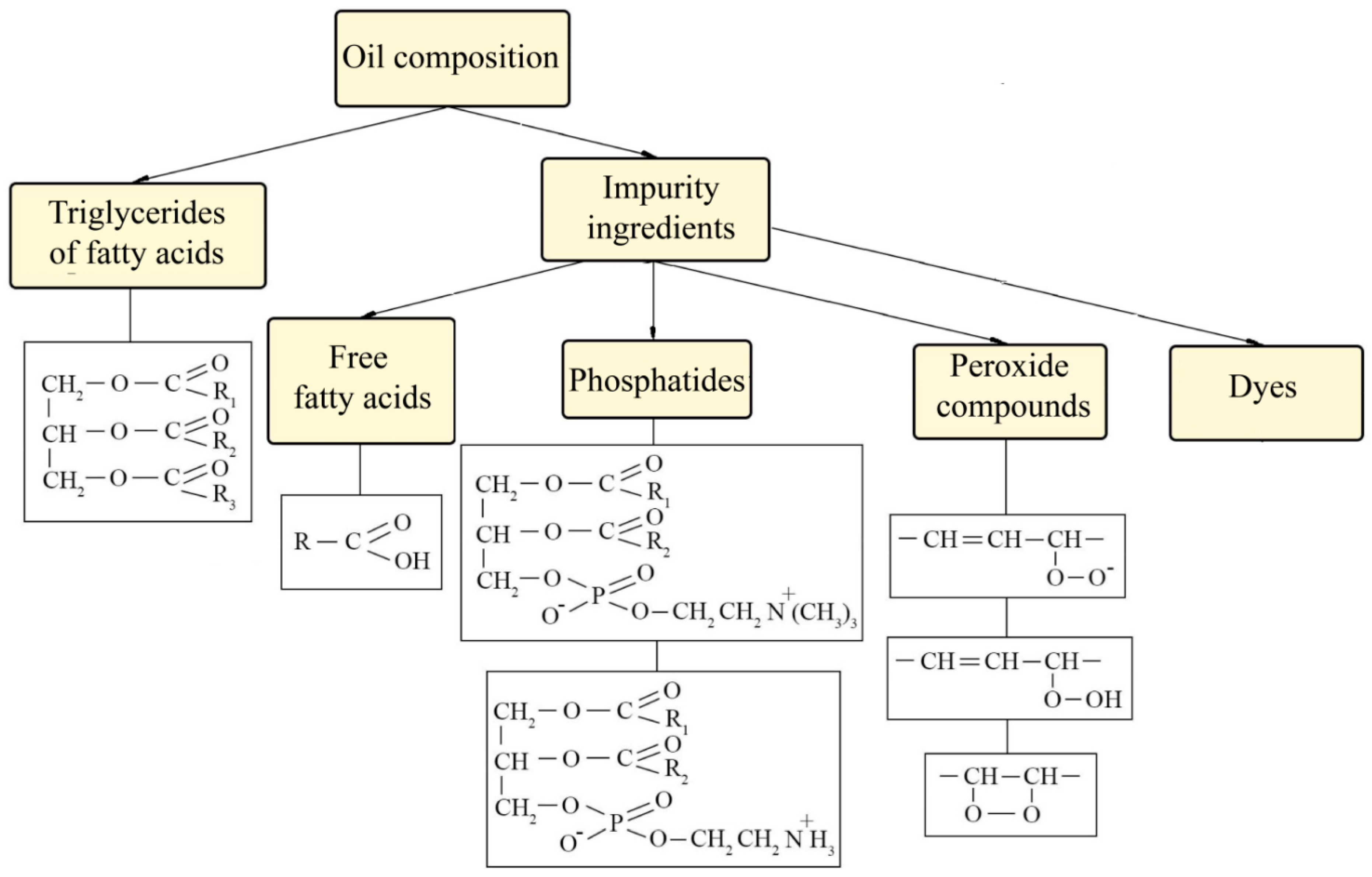 Resources 11 00009 g001 Resources 11 00009 g001