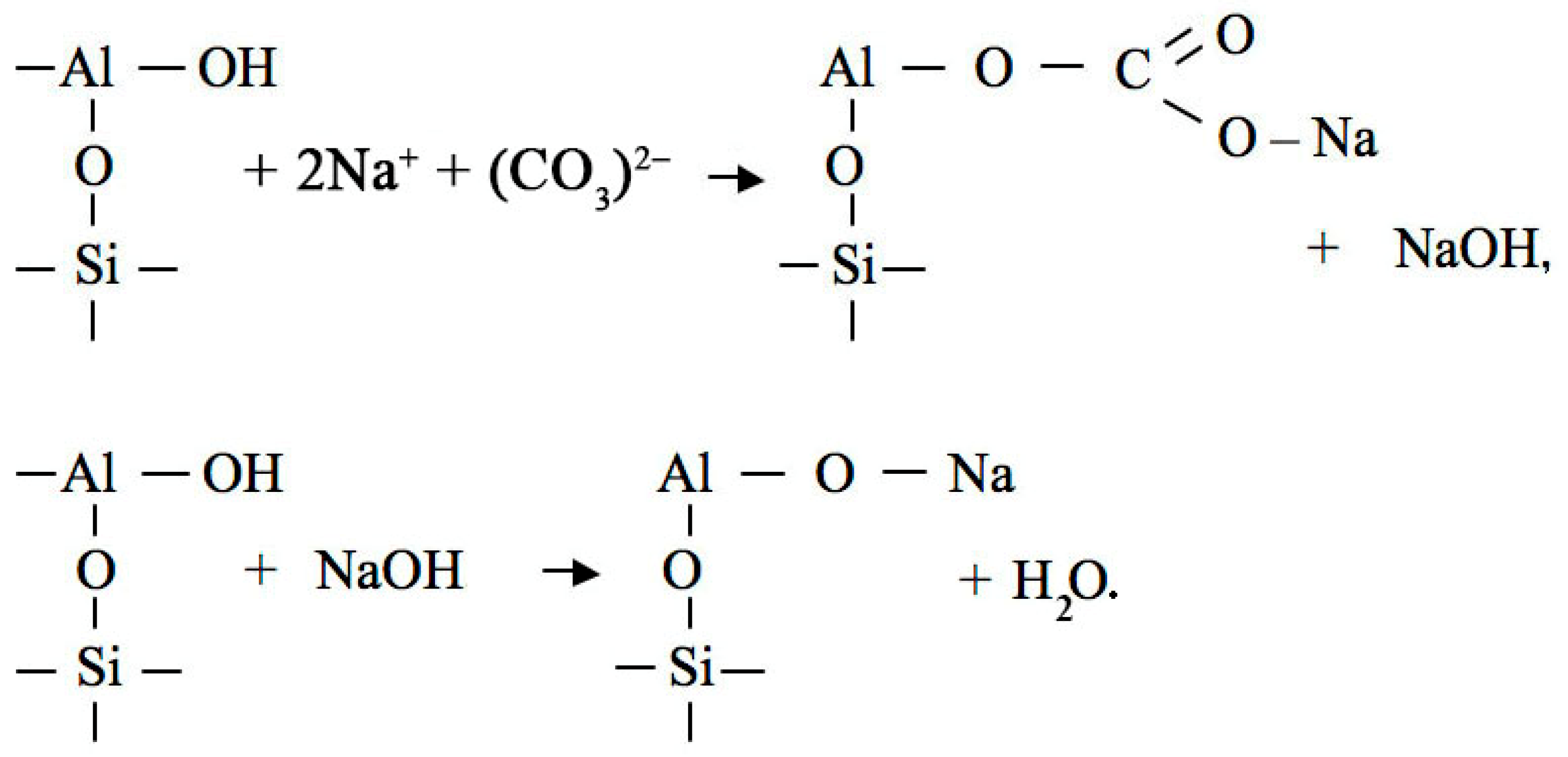 Resources 11 00009 g004 Resources 11 00009 g004