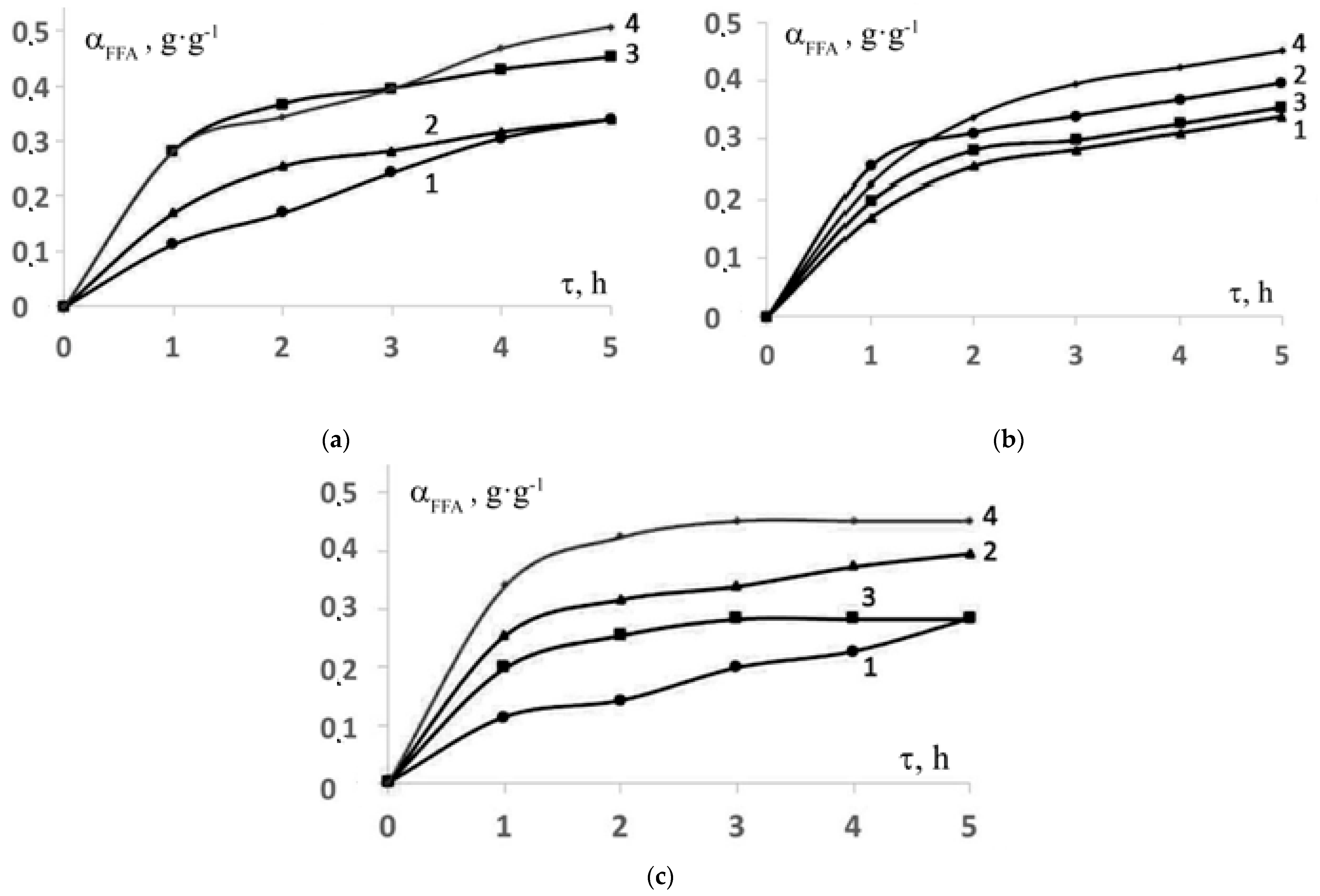 Resources 11 00009 g008 Resources 11 00009 g008