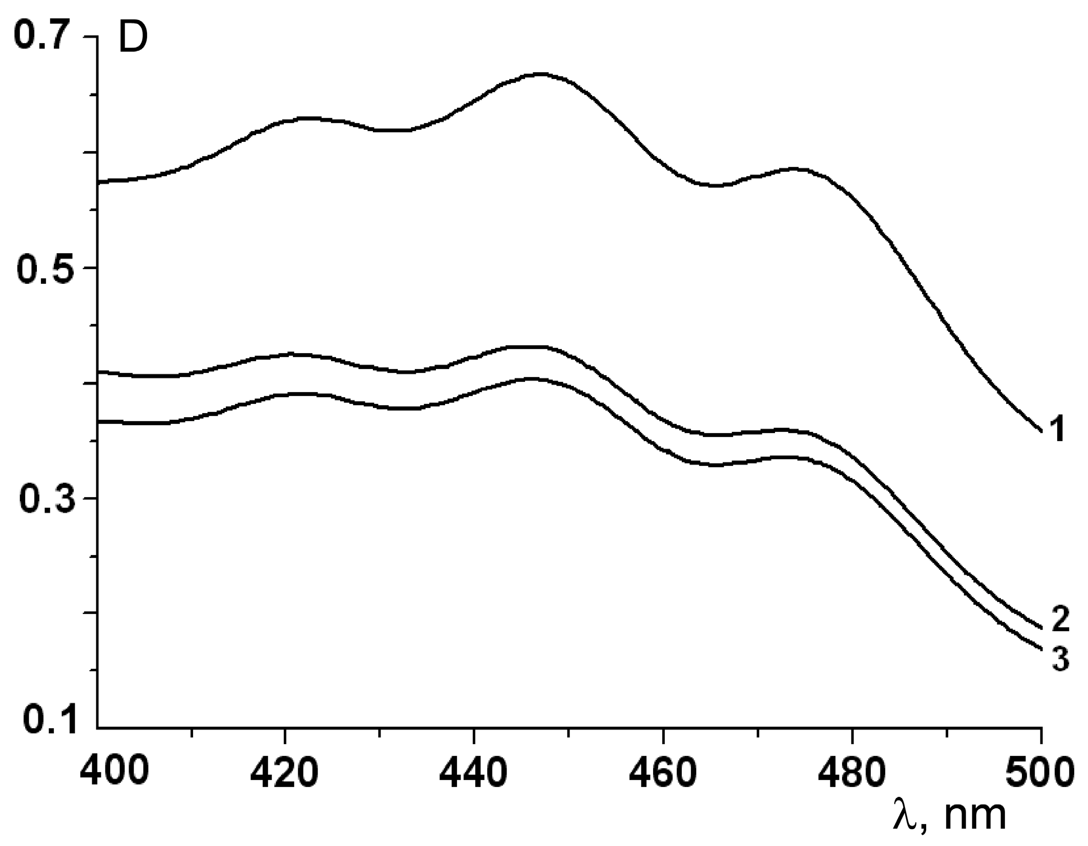 Resources 11 00009 g009 Resources 11 00009 g009