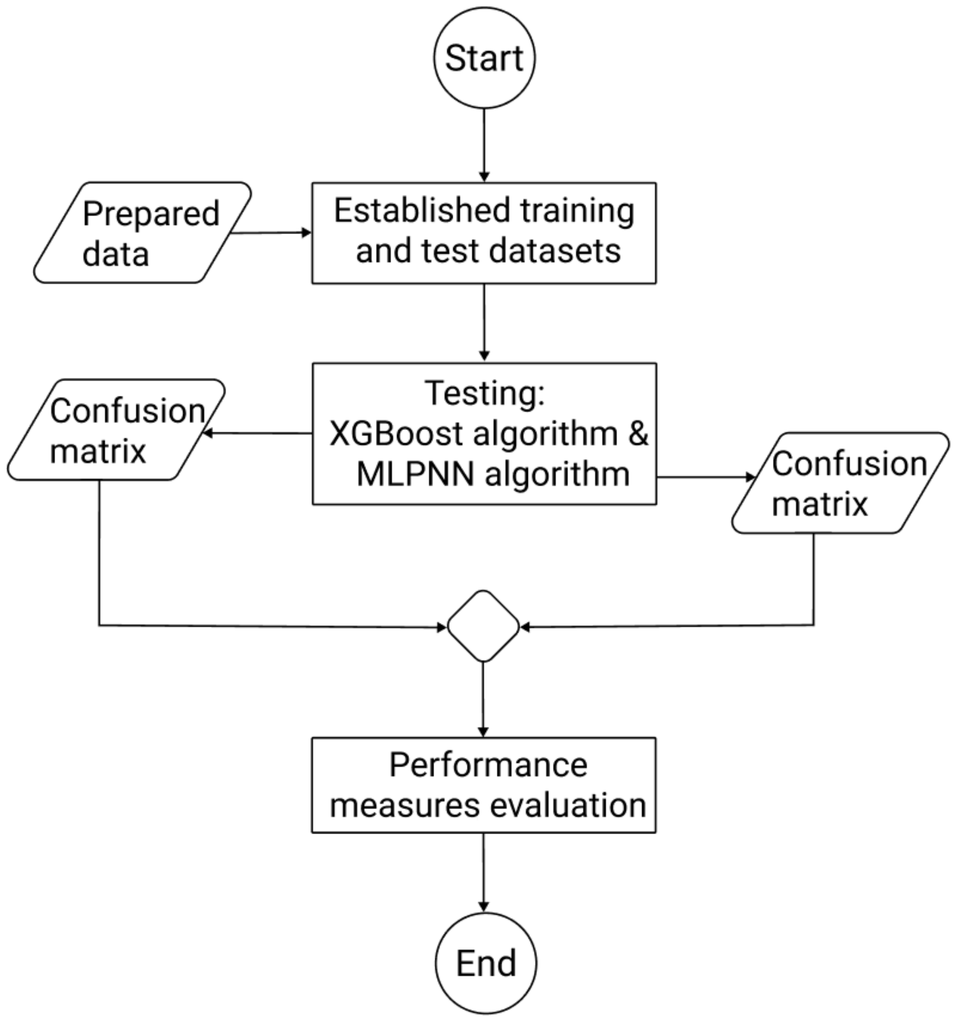 Resources 11 00012 g002