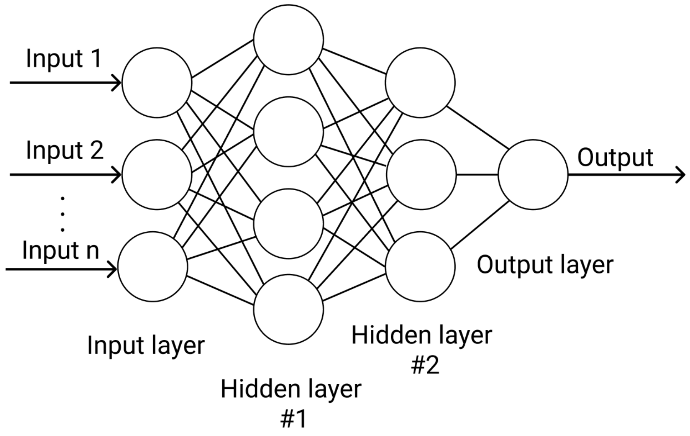 Resources 11 00012 g003