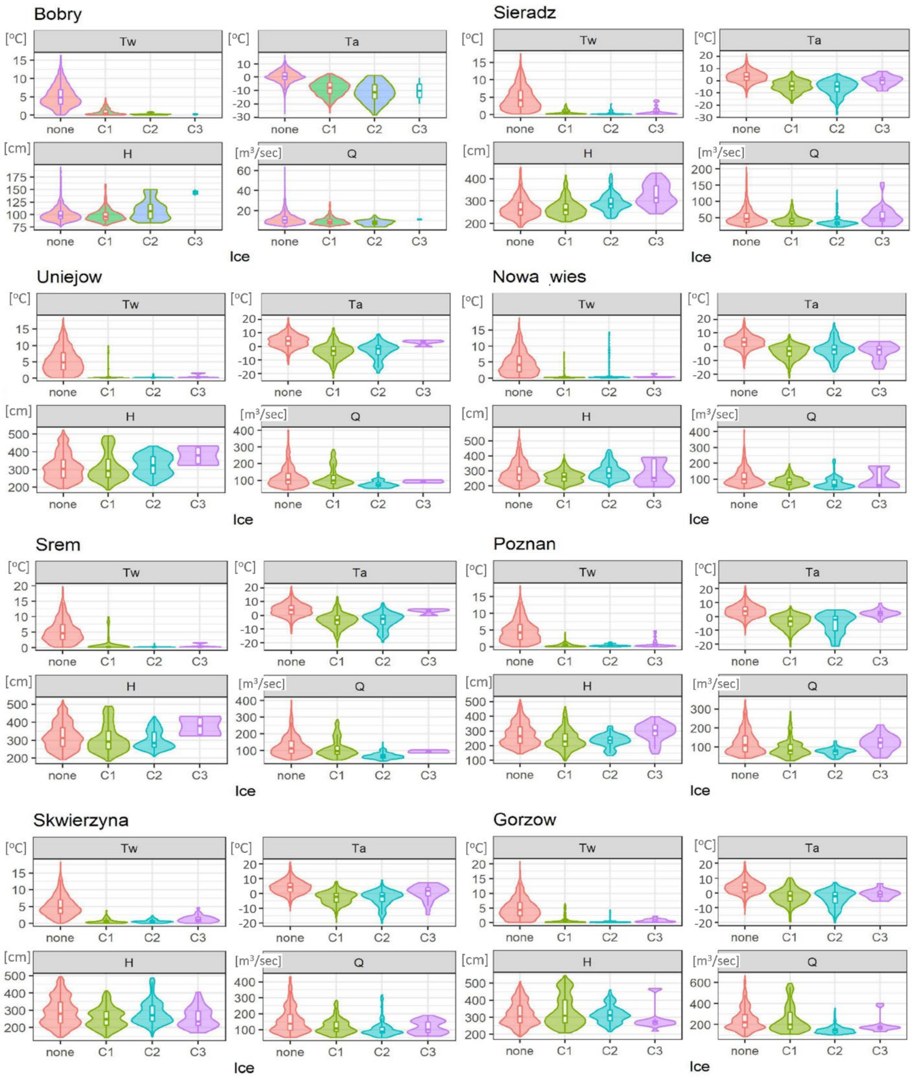 Resources 11 00012 g007