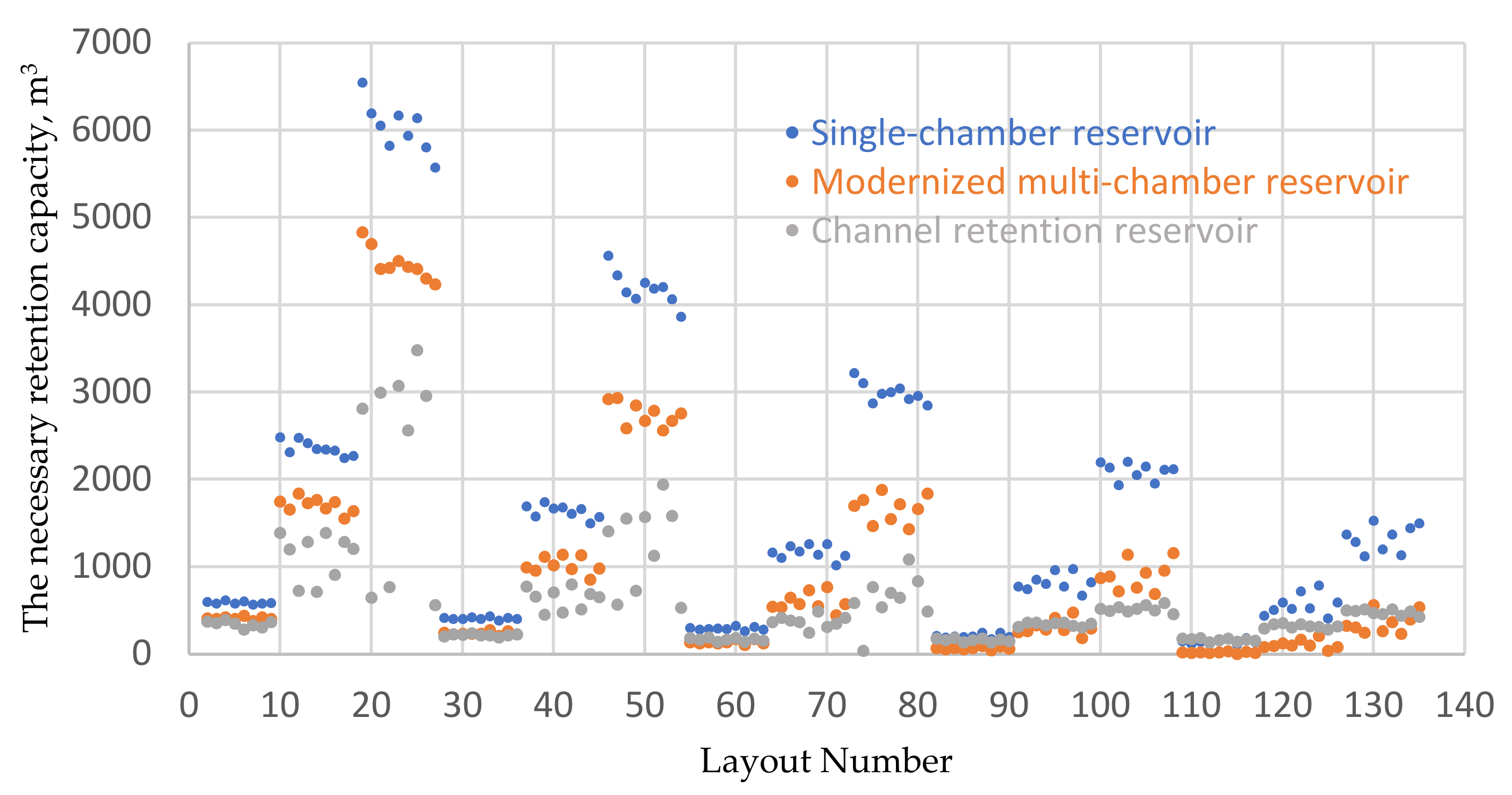 Resources 11 00014 g009 550