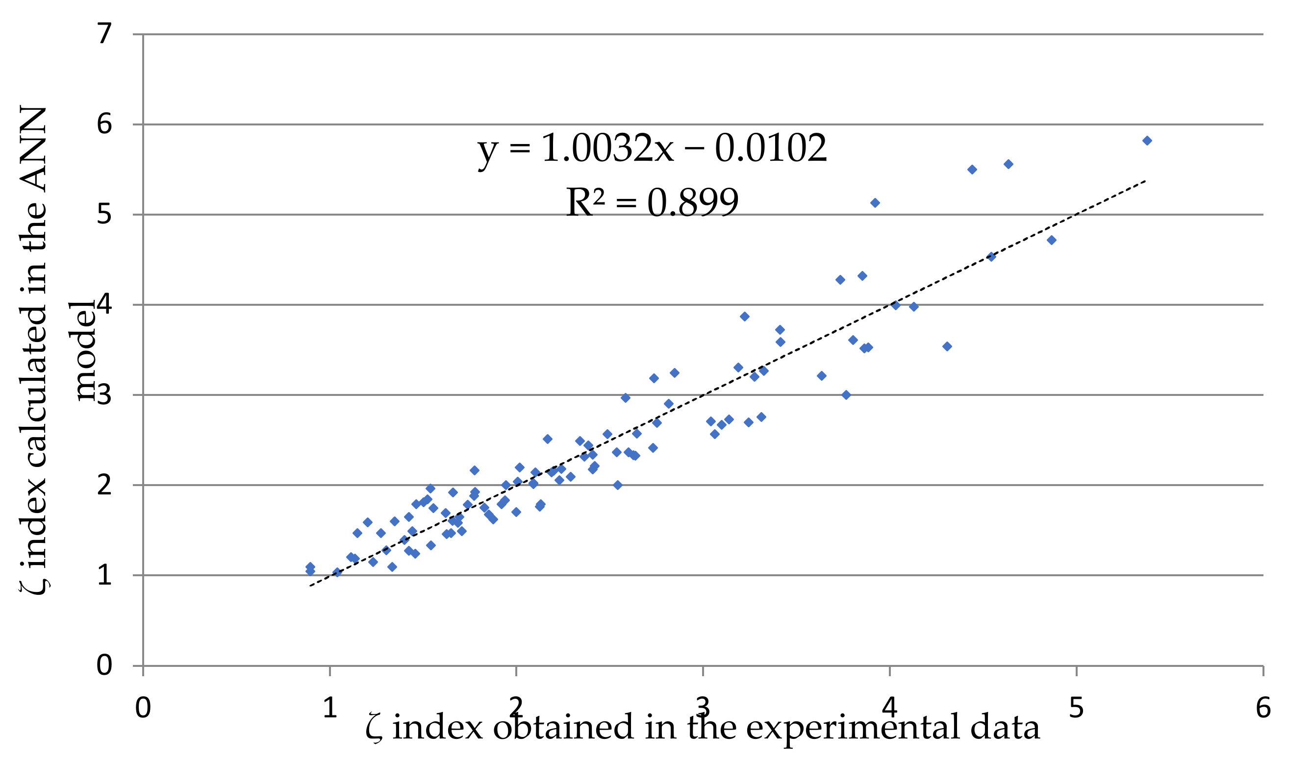 Resources 11 00014 g012 550