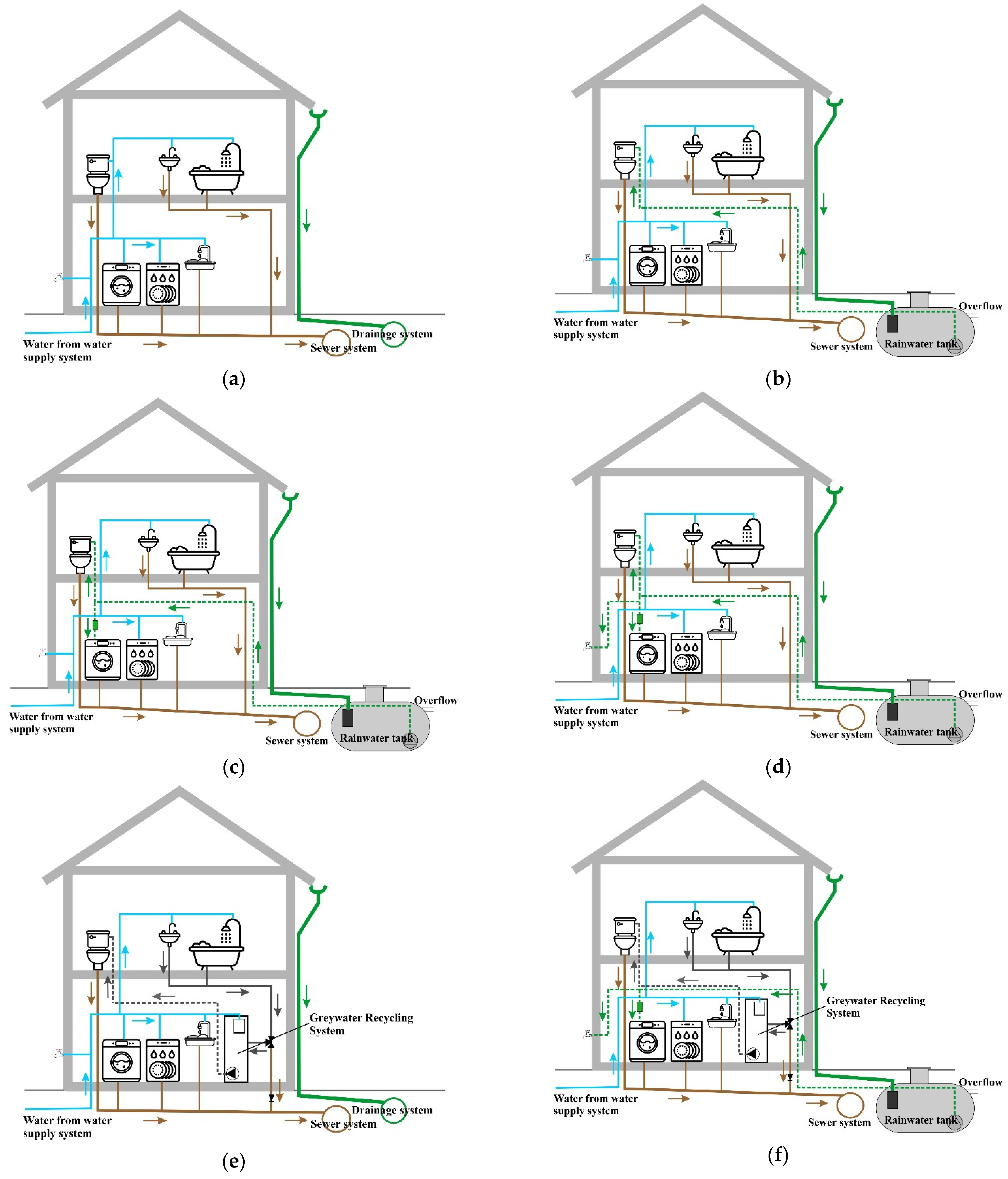 Resources 11 00016 g001