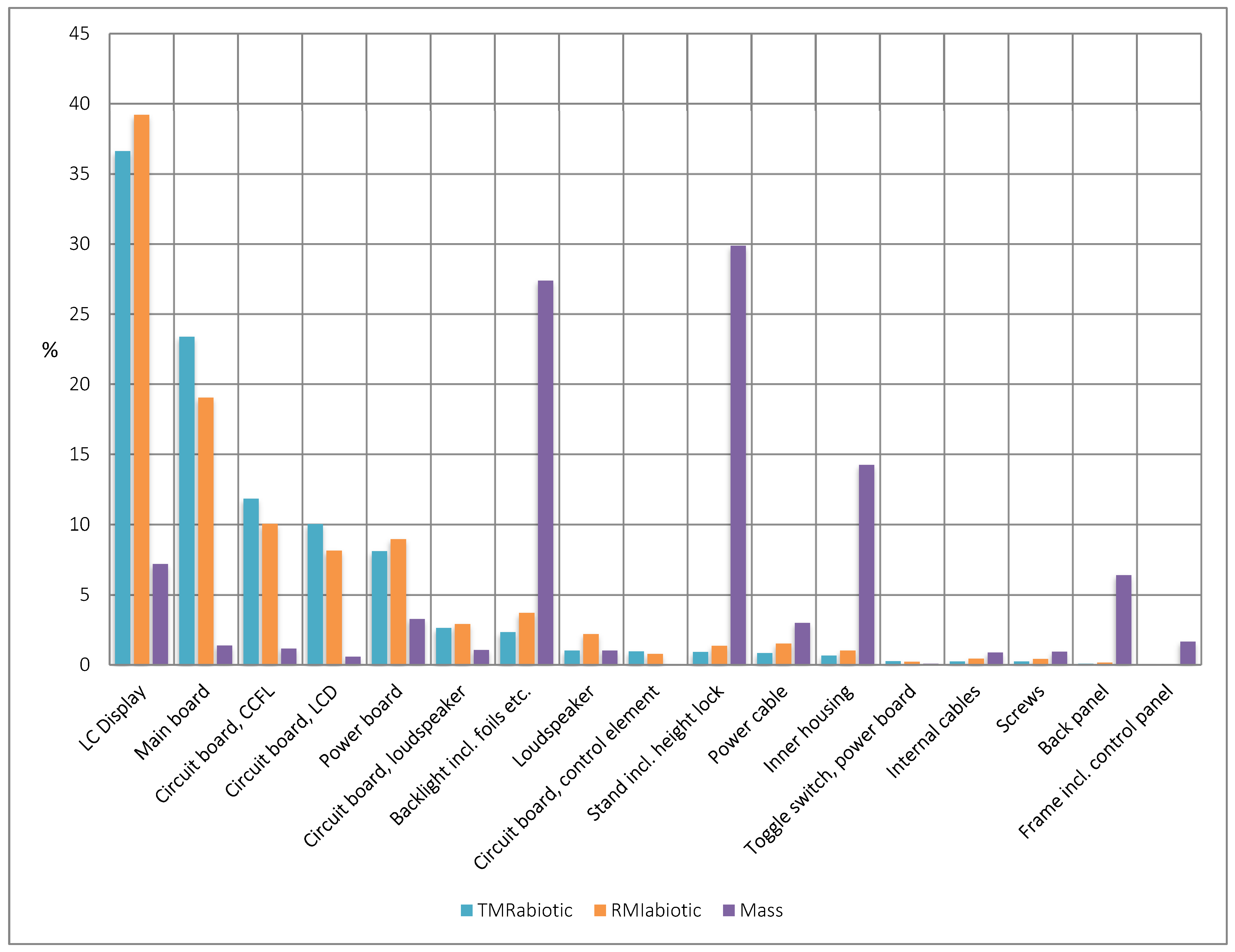Resources 11 00024 g002